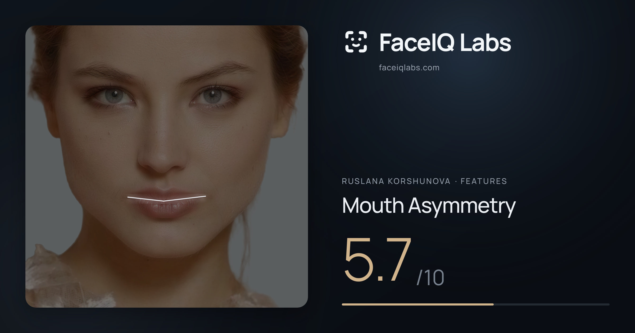 Ruslana Korshunova Mouth Asymmetry: 5.7/10, drawn on the photo