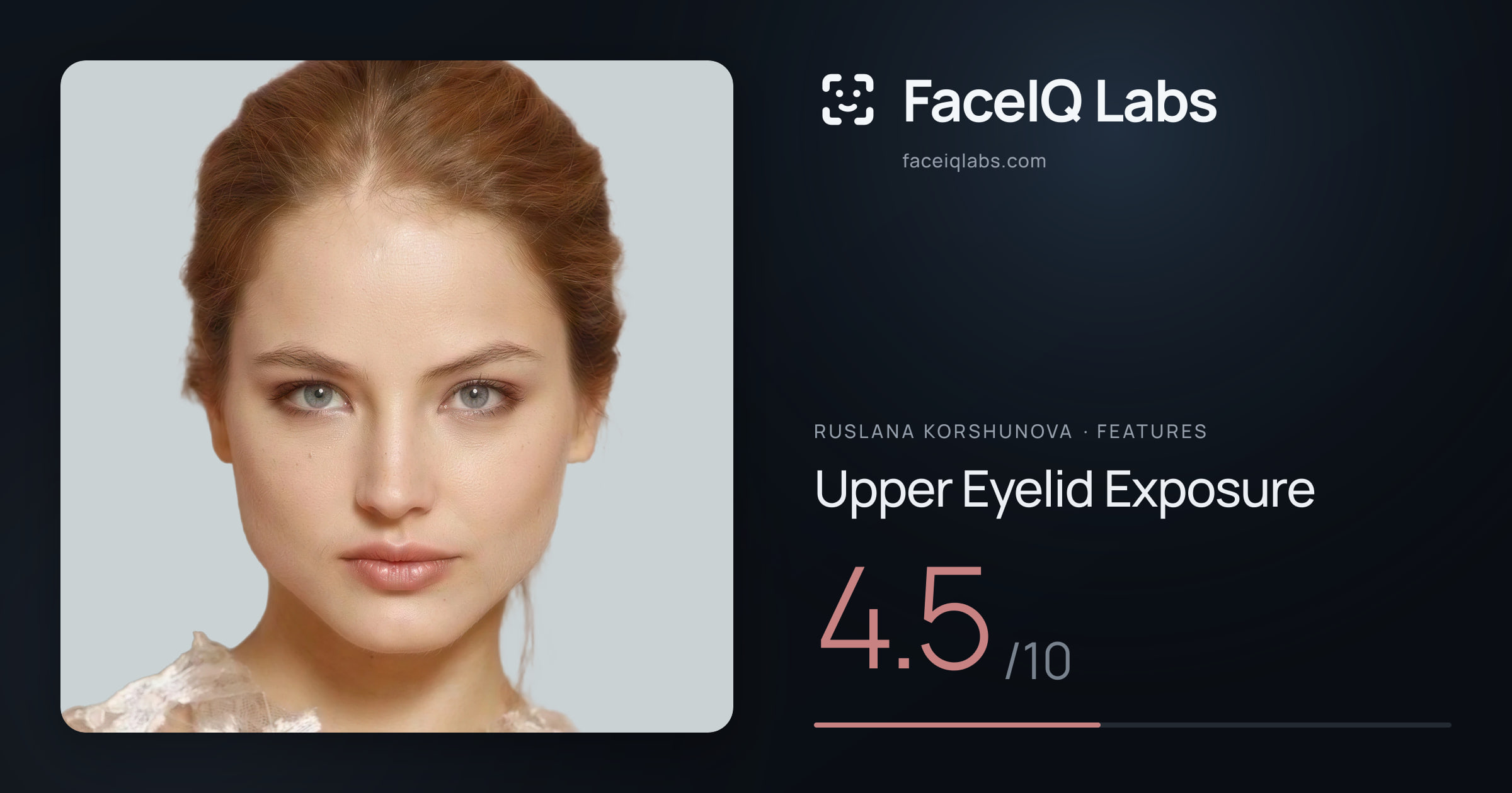 Ruslana Korshunova Upper Eyelid Exposure: 4.5/10, drawn on the photo