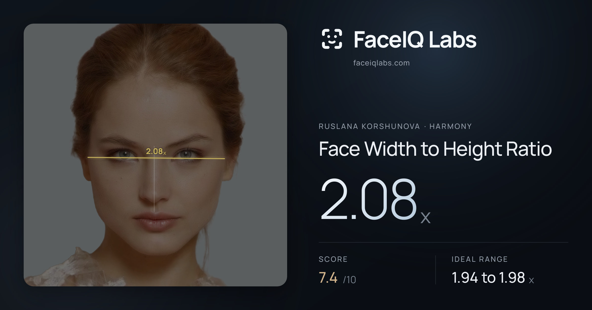Ruslana Korshunova Face Width to Height Ratio: 2.08x, drawn on the photo