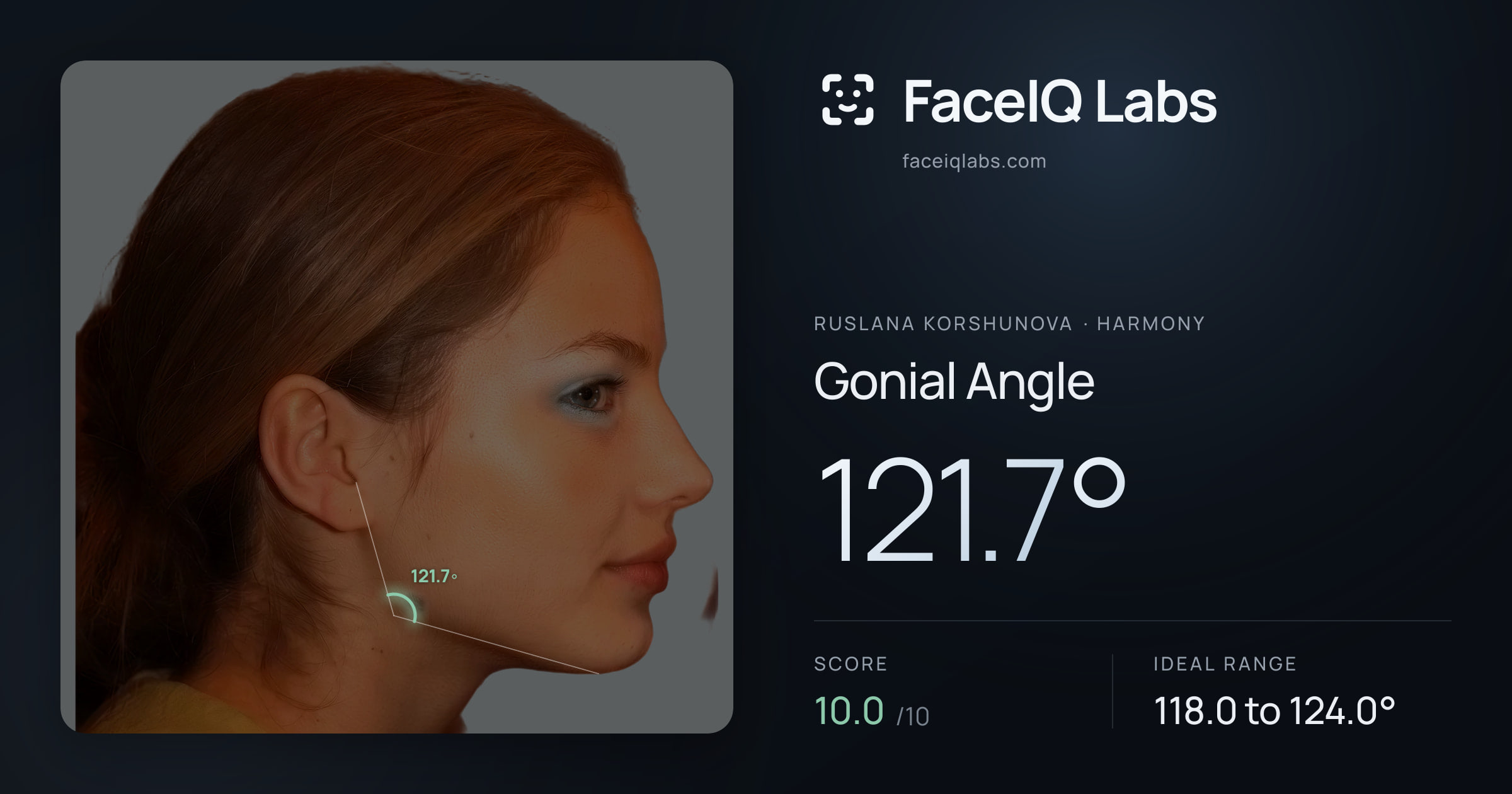 Ruslana Korshunova Gonial Angle: 121.7°, drawn on the photo