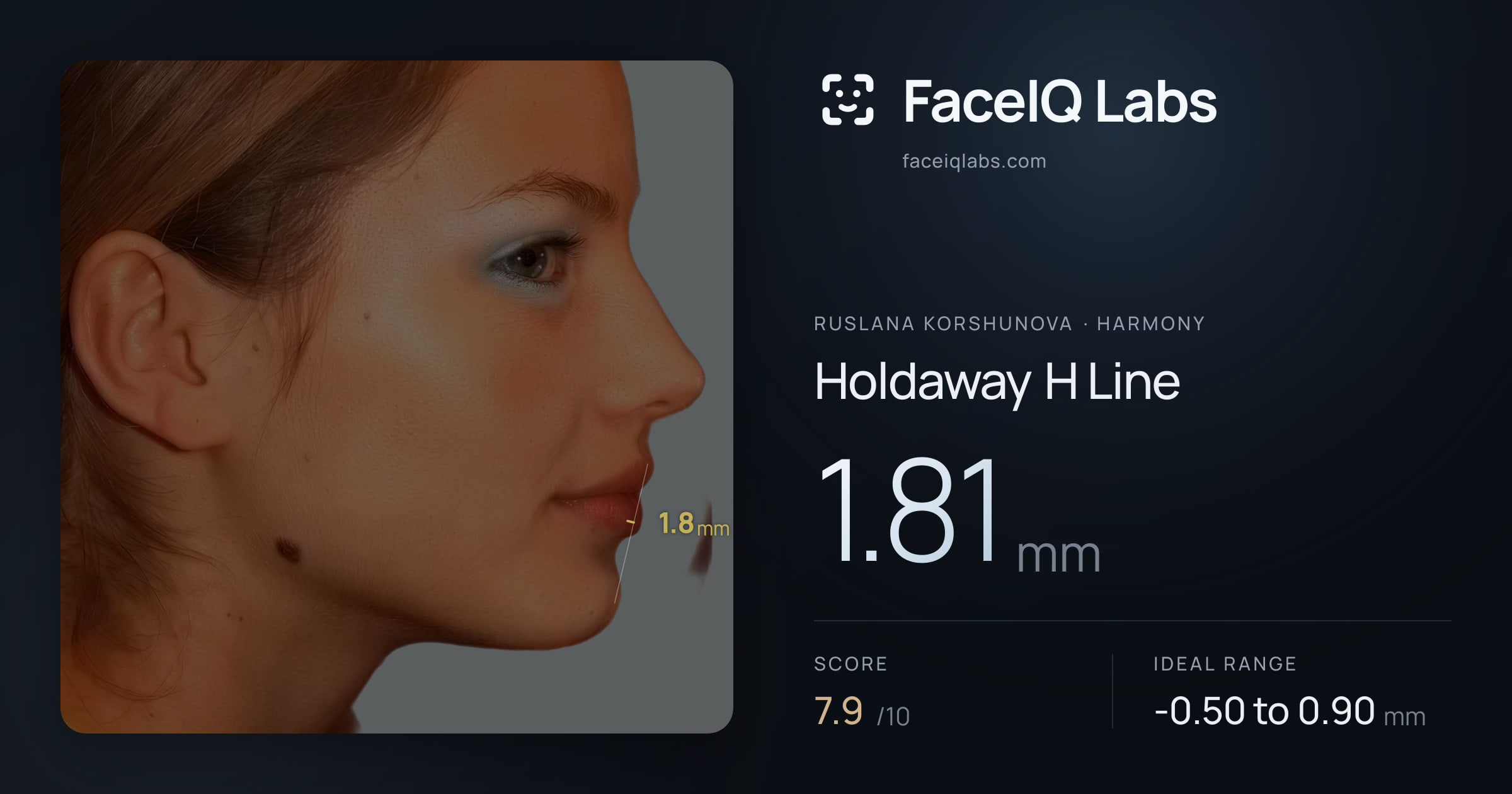 Ruslana Korshunova Holdaway H Line: 1.81mm, drawn on the photo