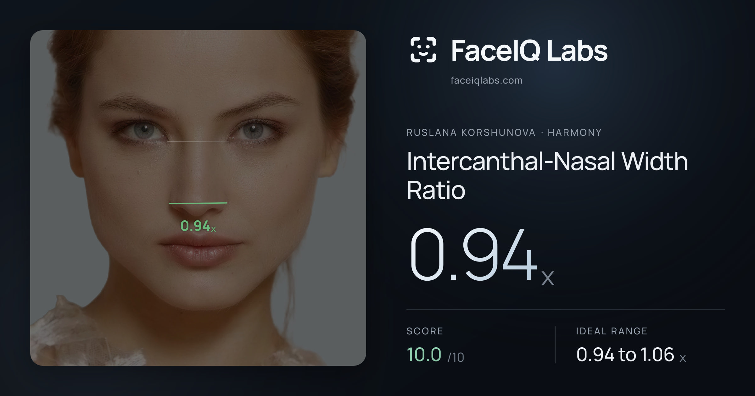 Ruslana Korshunova Intercanthal-Nasal Width Ratio: 0.94x, drawn on the photo