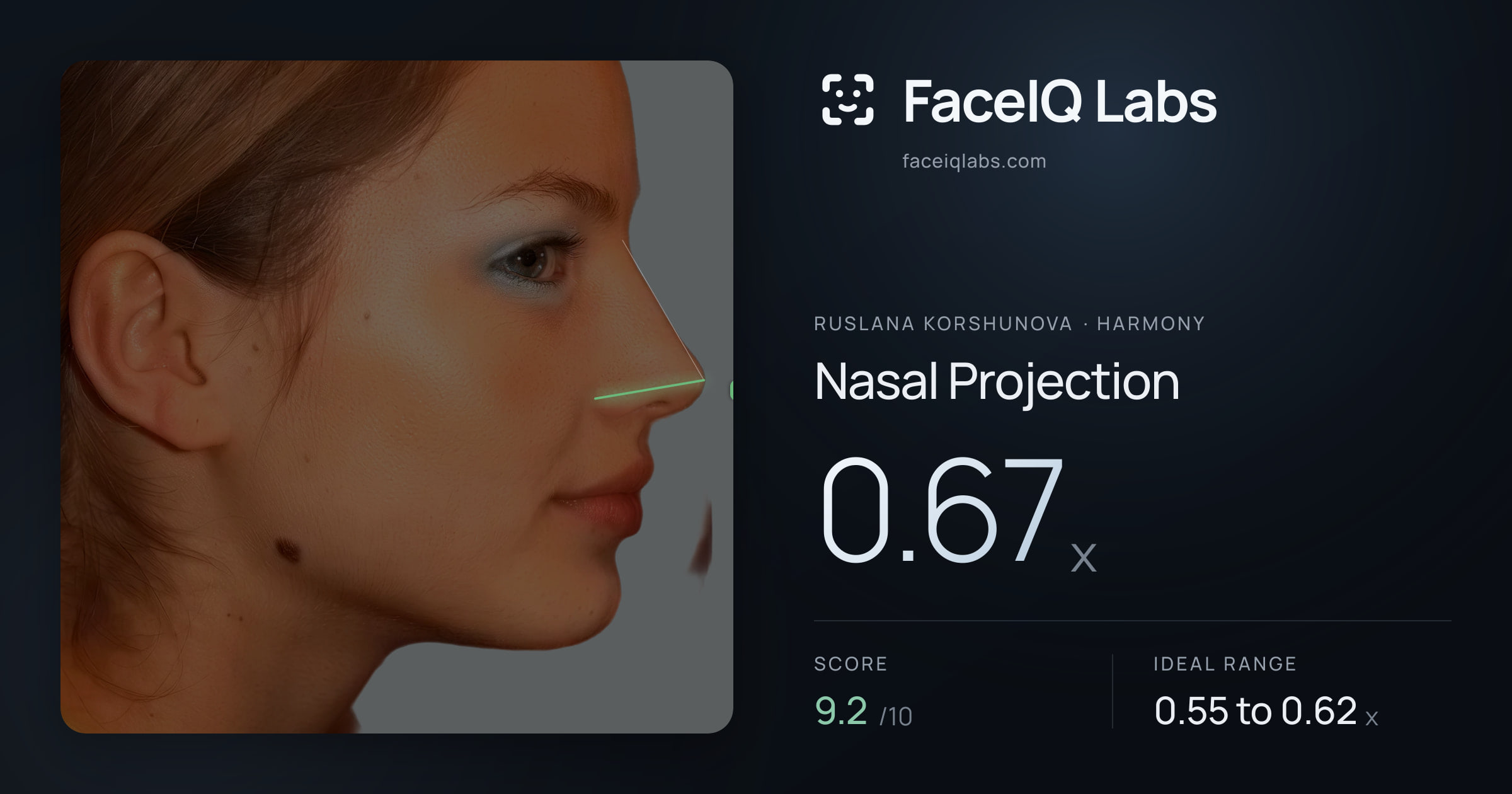 Ruslana Korshunova Nasal Projection: 0.67x, drawn on the photo