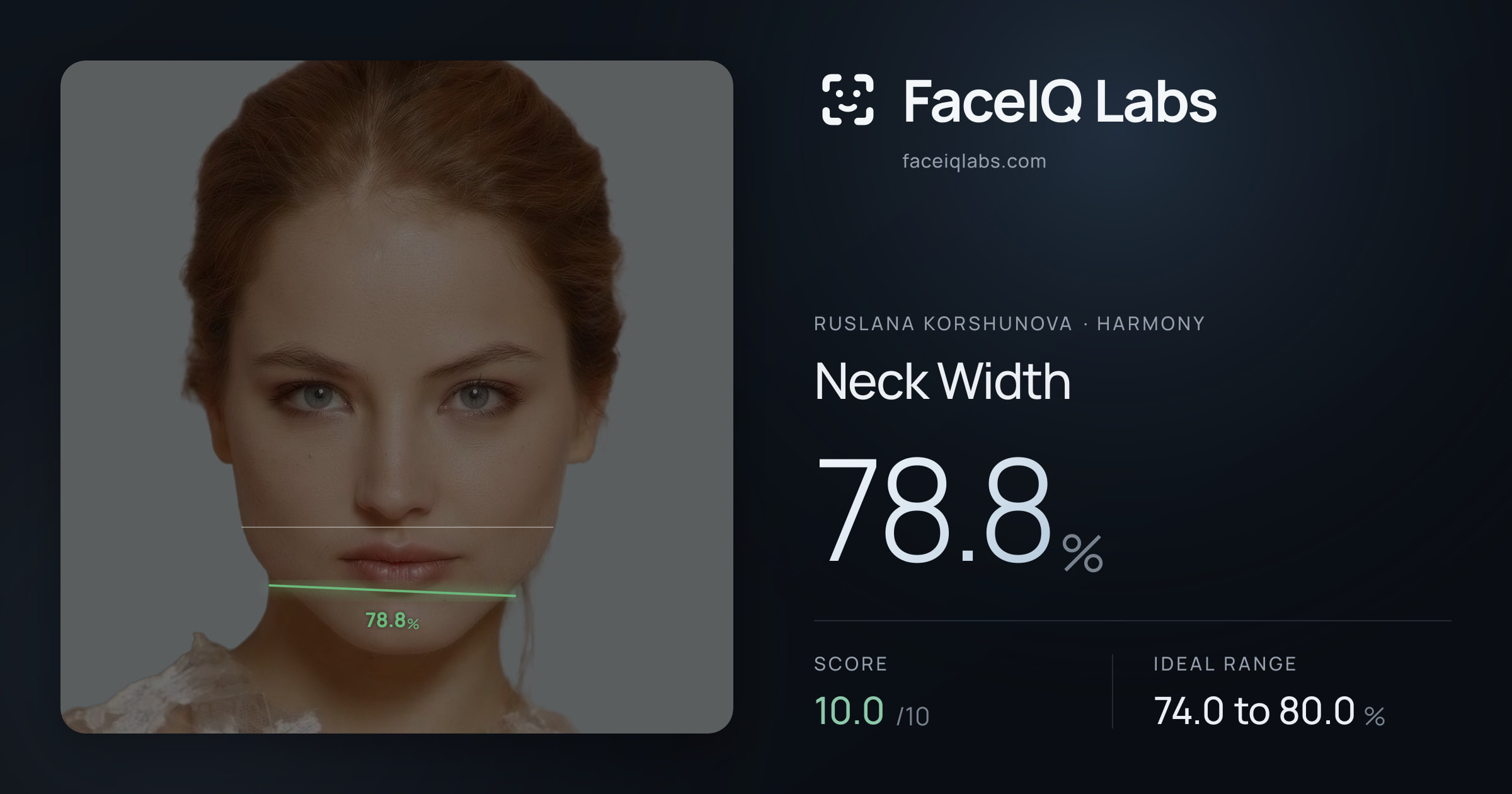 Ruslana Korshunova Neck Width: 78.8%, drawn on the photo