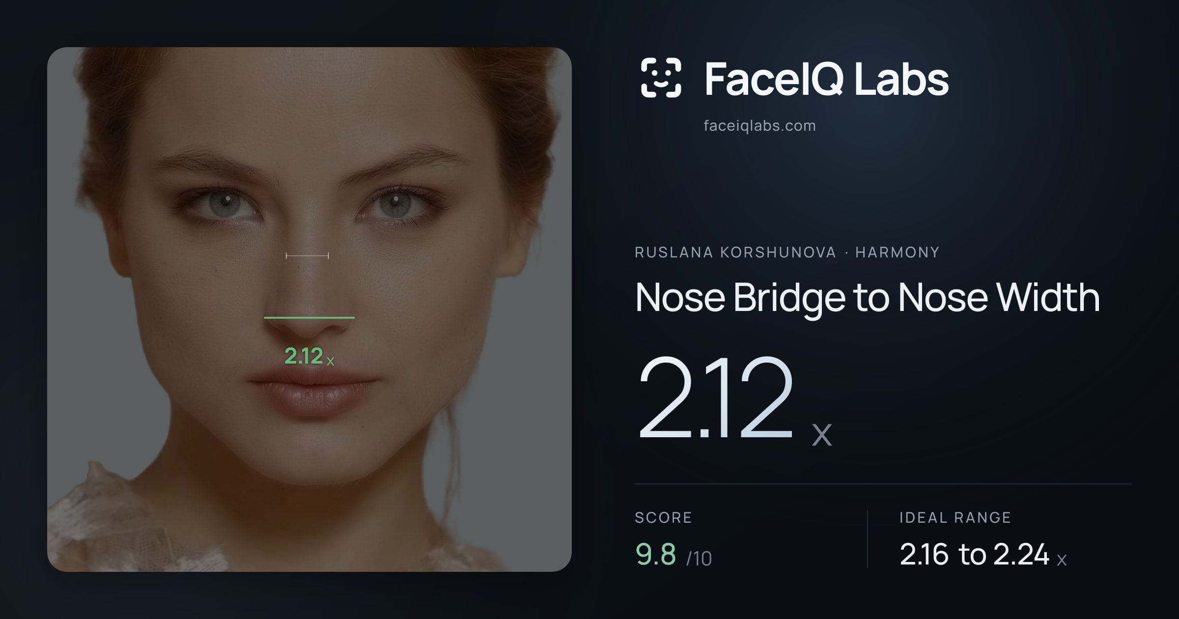 Ruslana Korshunova Nose Bridge to Nose Width: 2.12x, drawn on the photo