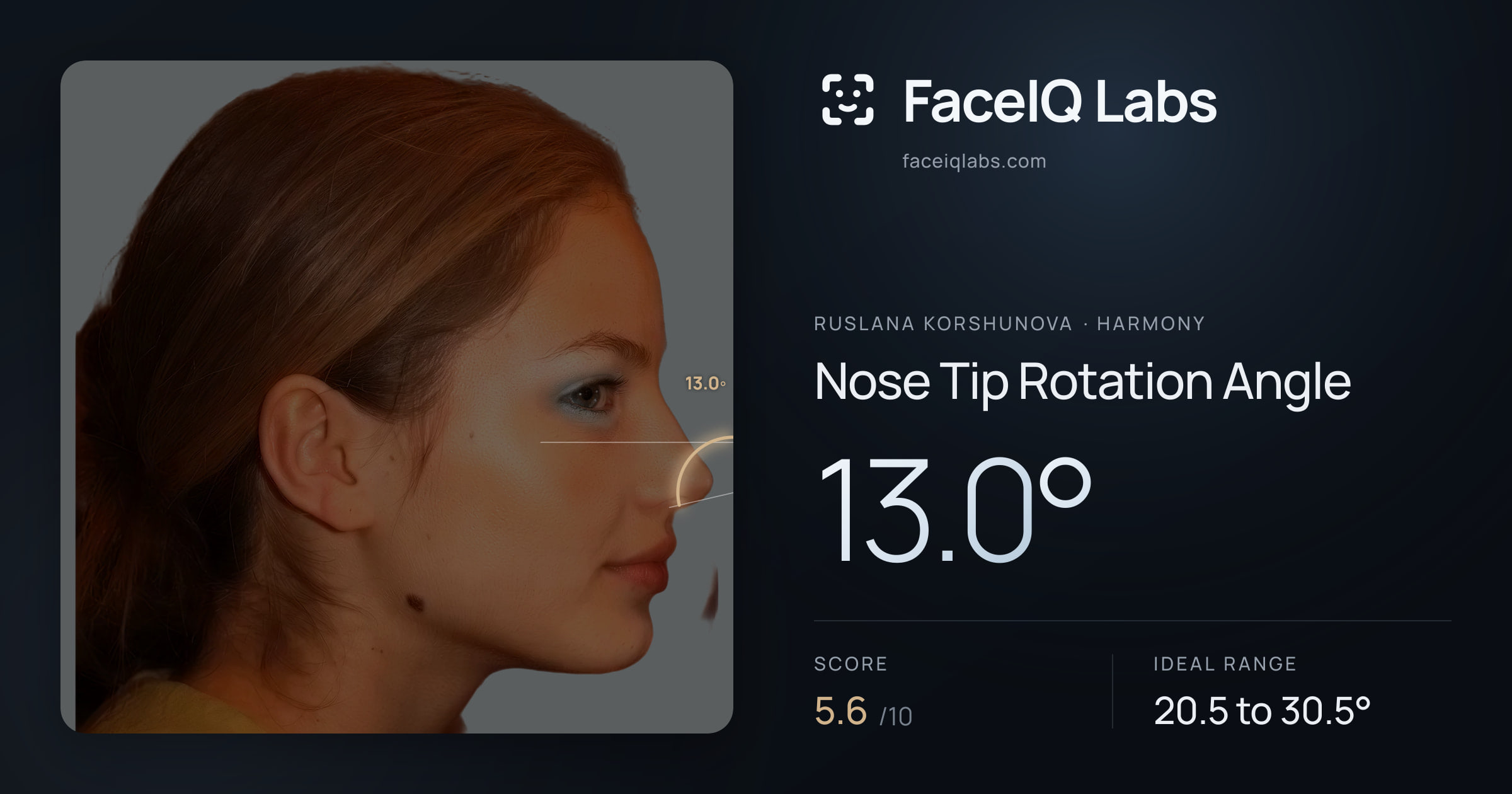 Ruslana Korshunova Nose Tip Rotation Angle: 13.0°, drawn on the photo