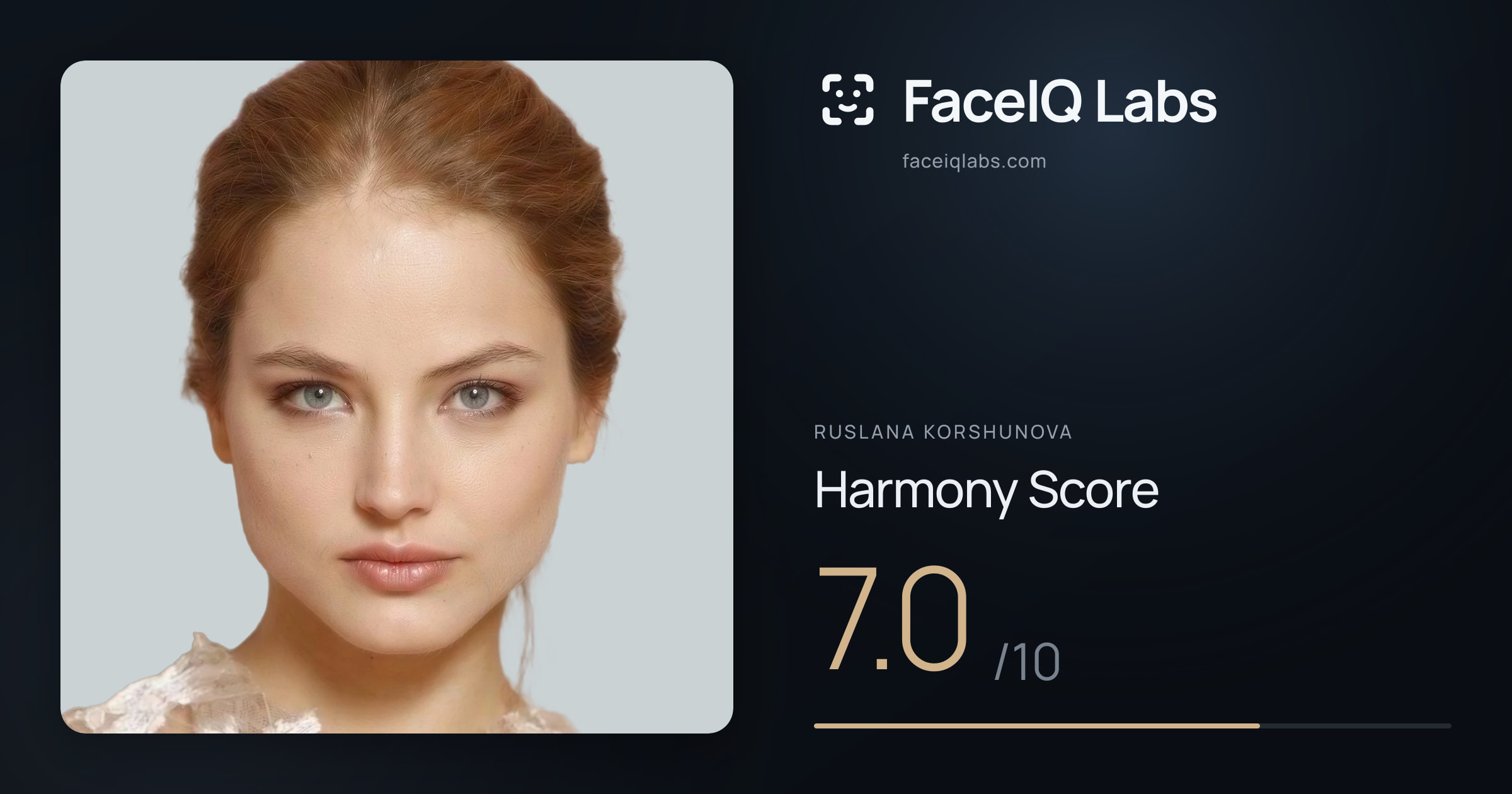Ruslana Korshunova Harmony: 7.0/10, with each ratio's score