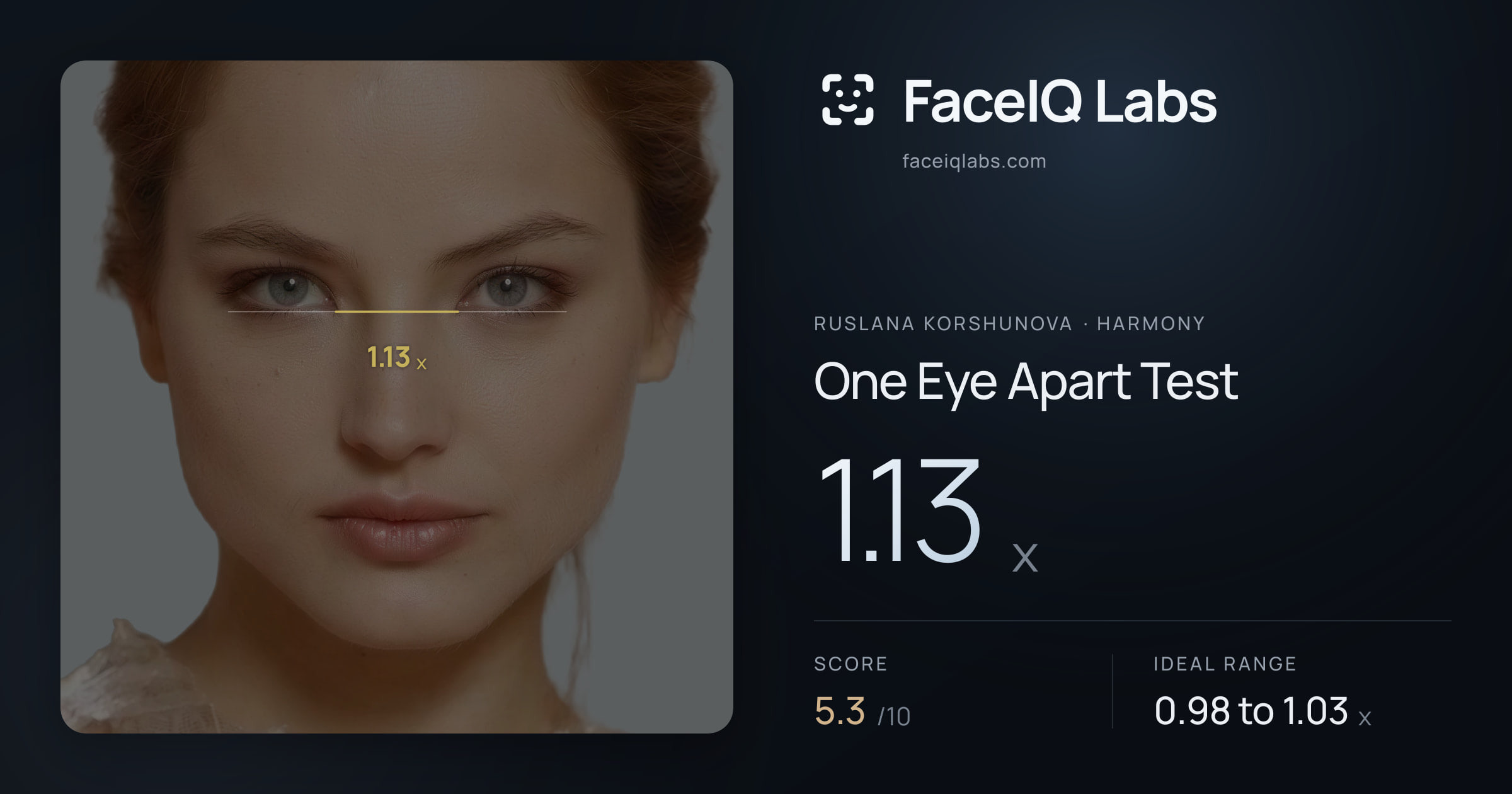 Ruslana Korshunova One Eye Apart Test: 1.13x, drawn on the photo