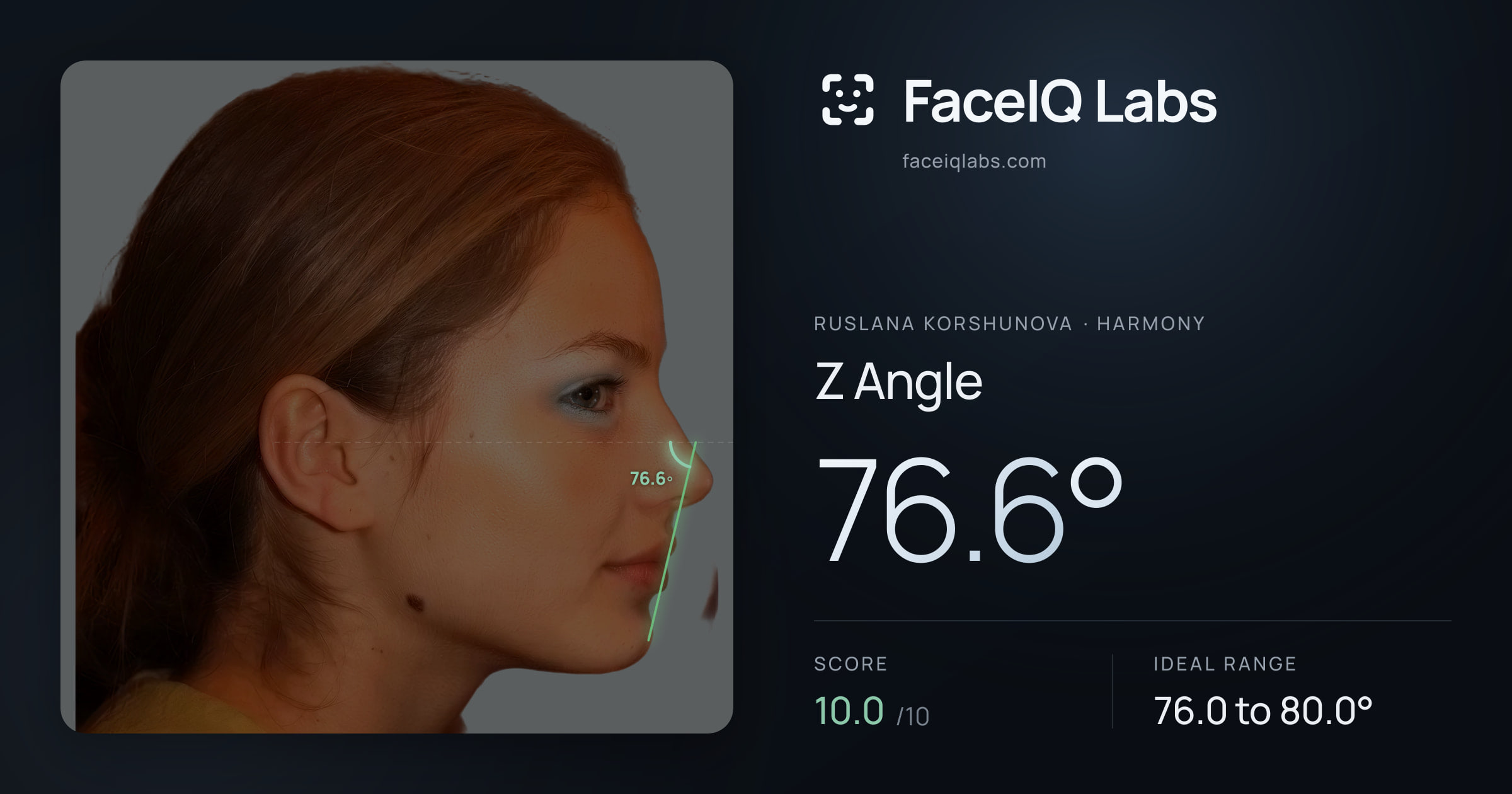 Ruslana Korshunova Z Angle: 76.6°, drawn on the photo