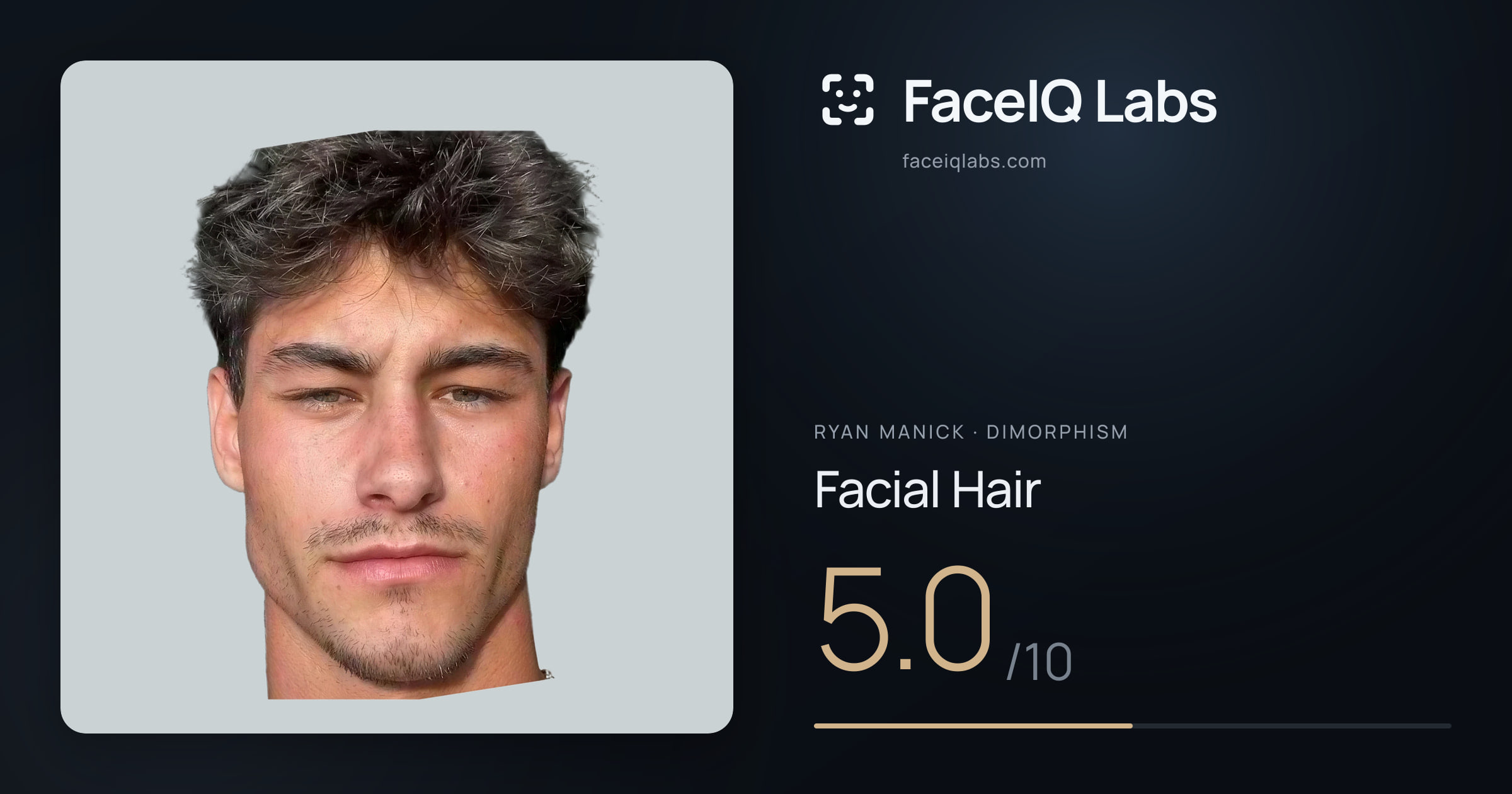 Ryan Manick Facial Hair: 5.0/10, drawn on the photo