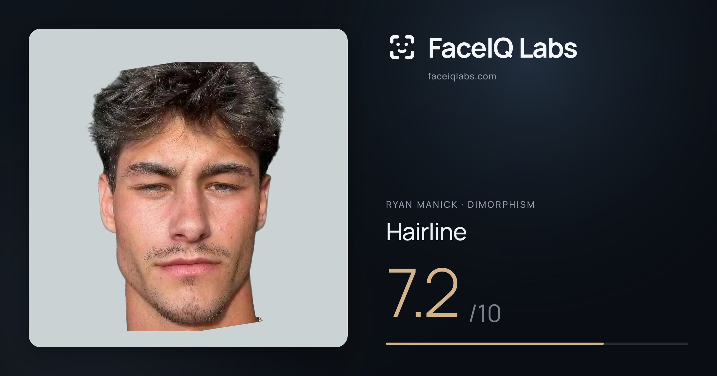 Ryan Manick Hairline: 7.2/10, drawn on the photo