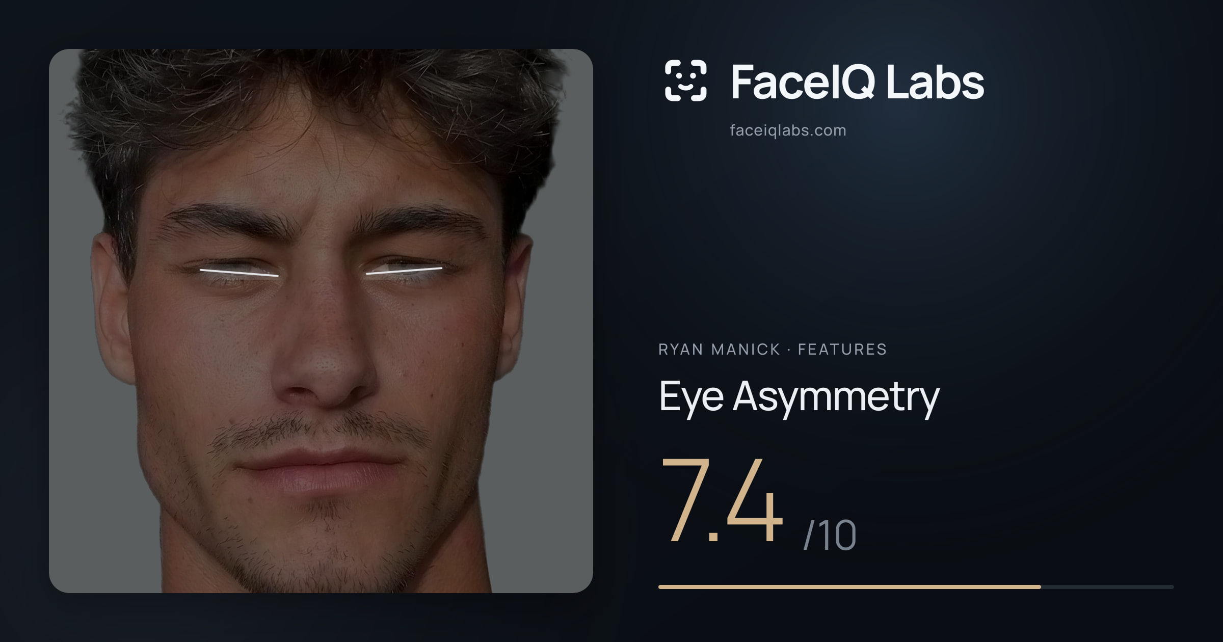 Ryan Manick Eye Asymmetry: 7.4/10, drawn on the photo