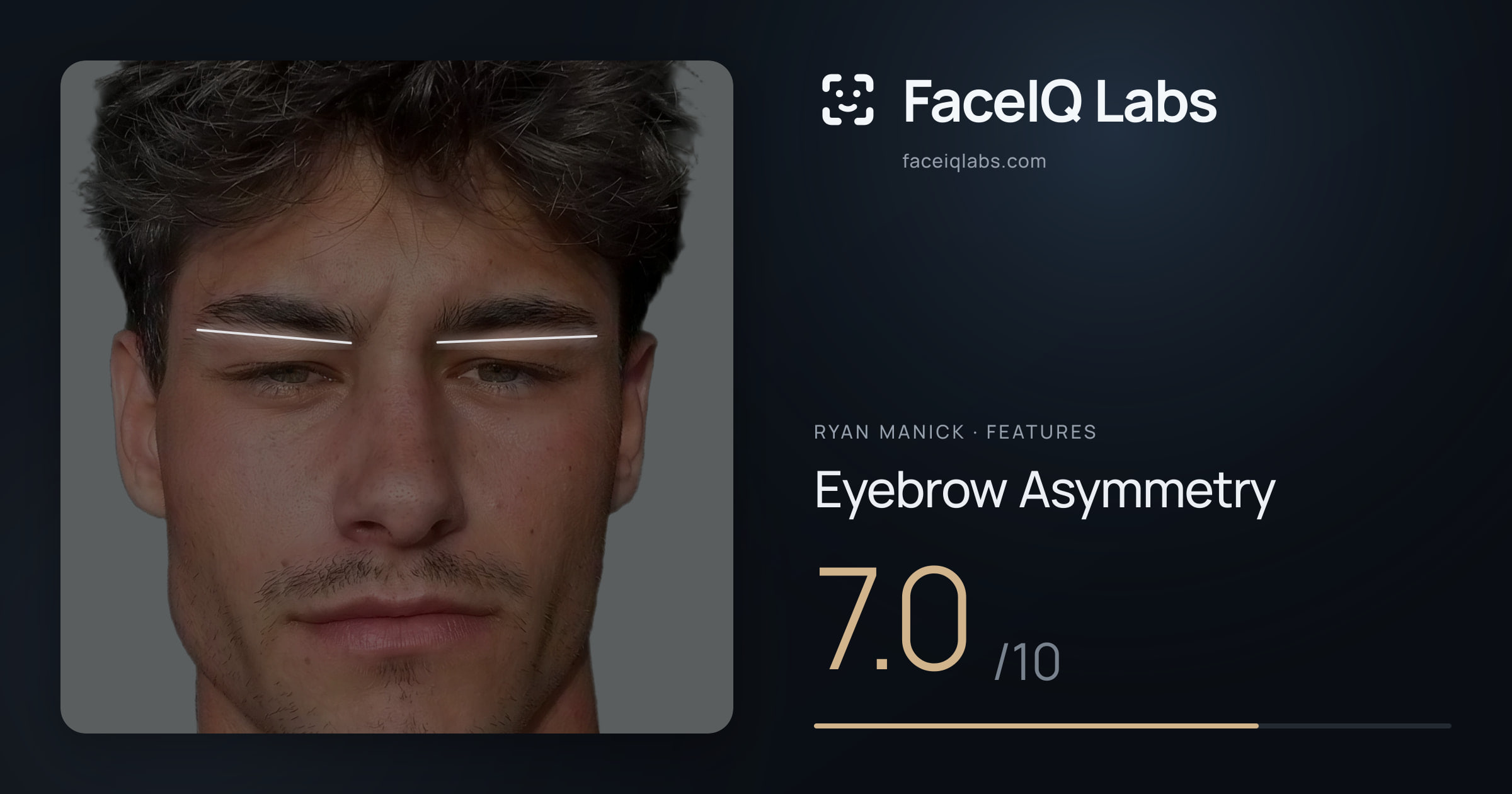 Ryan Manick Eyebrow Asymmetry: 7.0/10, drawn on the photo