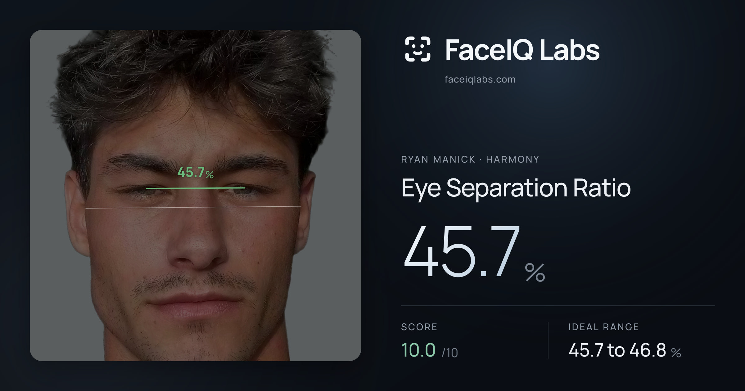 Ryan Manick Eye Separation Ratio: 45.7%, drawn on the photo
