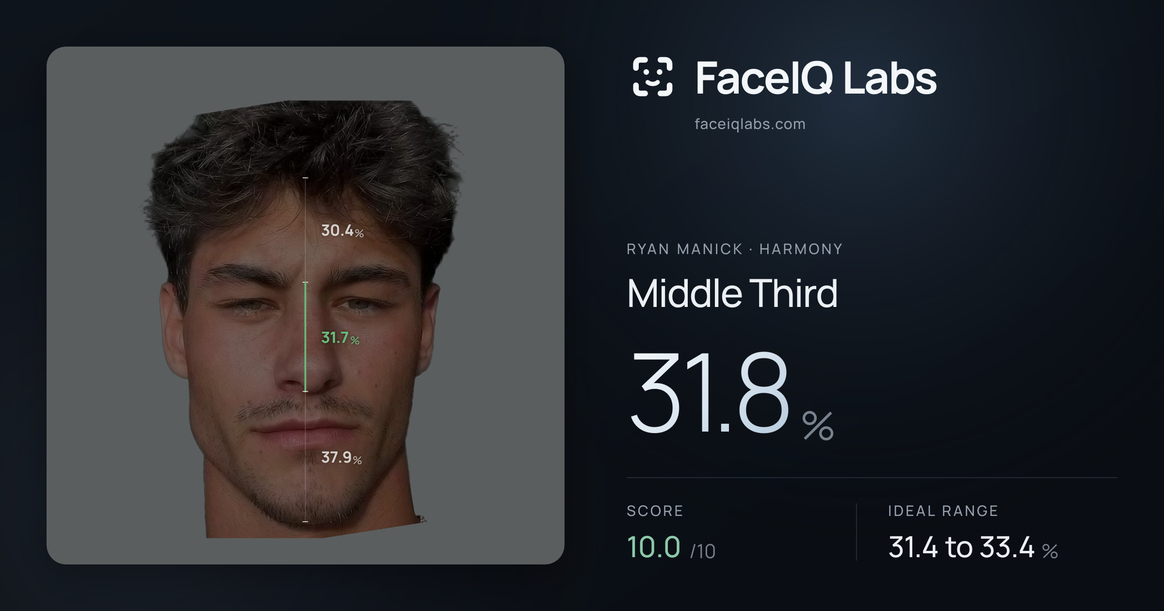 Ryan Manick Middle Third: 31.8%, drawn on the photo