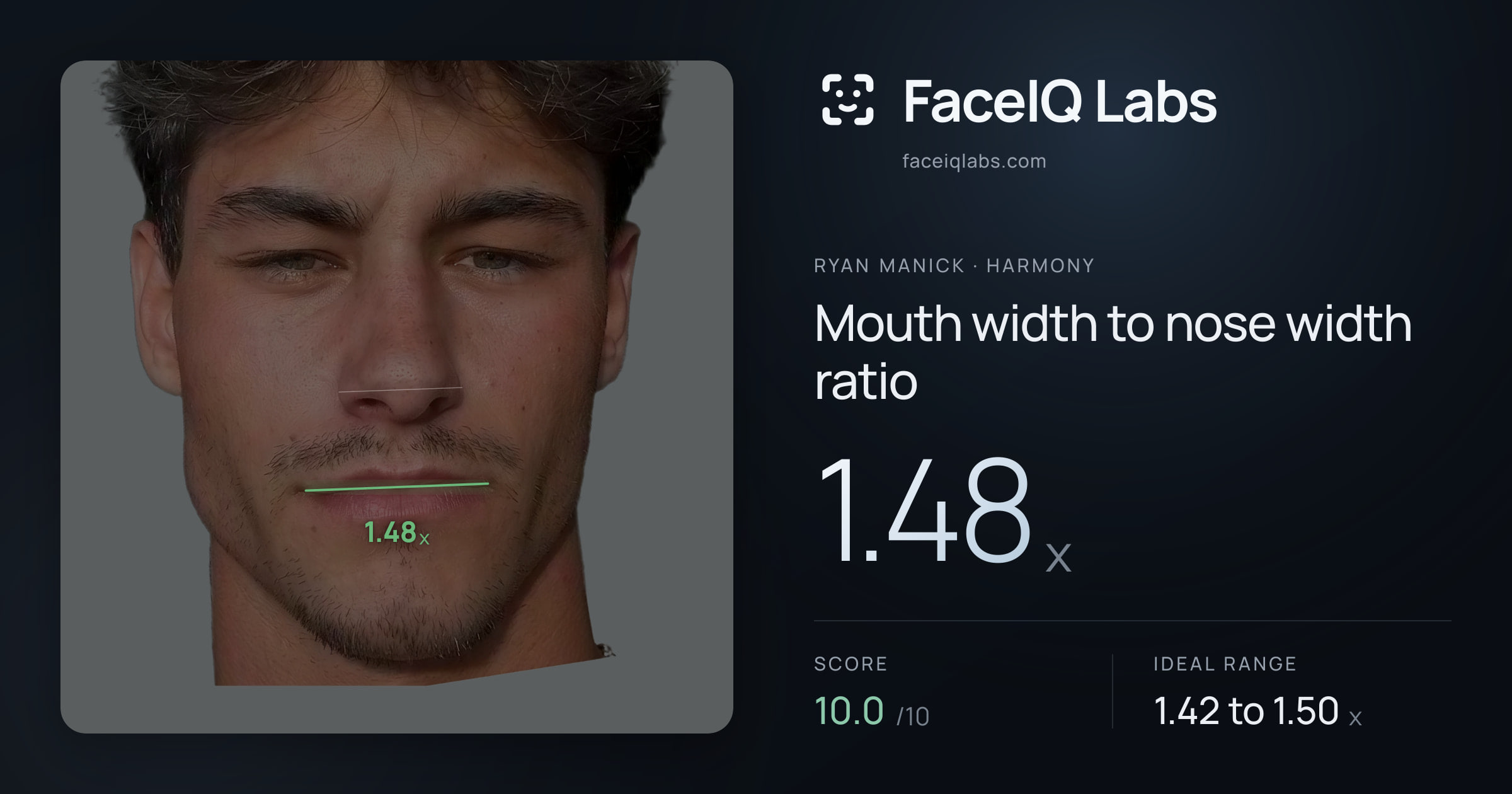 Ryan Manick Mouth width to nose width ratio: 1.48x, drawn on the photo