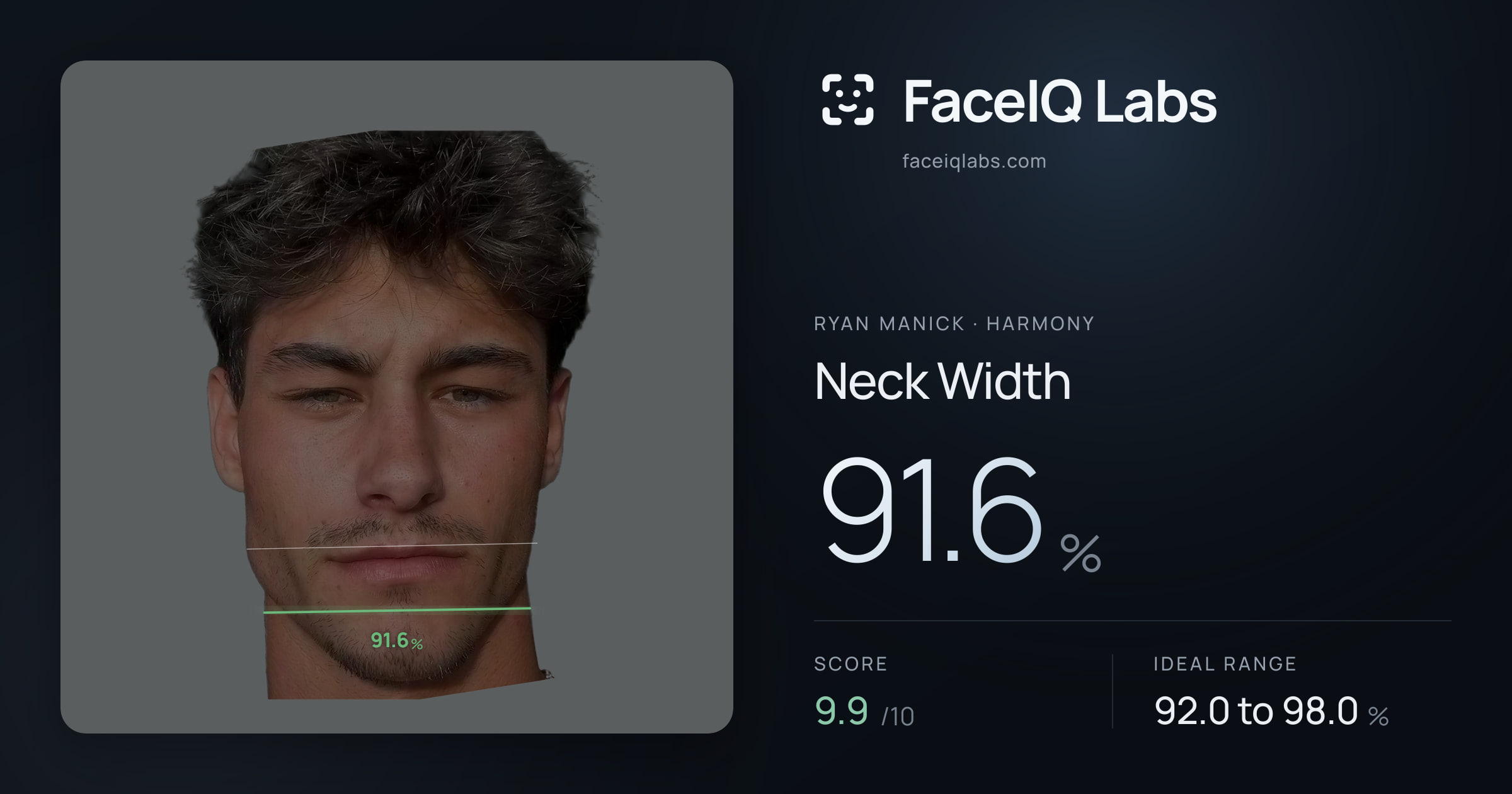 Ryan Manick Neck Width: 91.6%, drawn on the photo