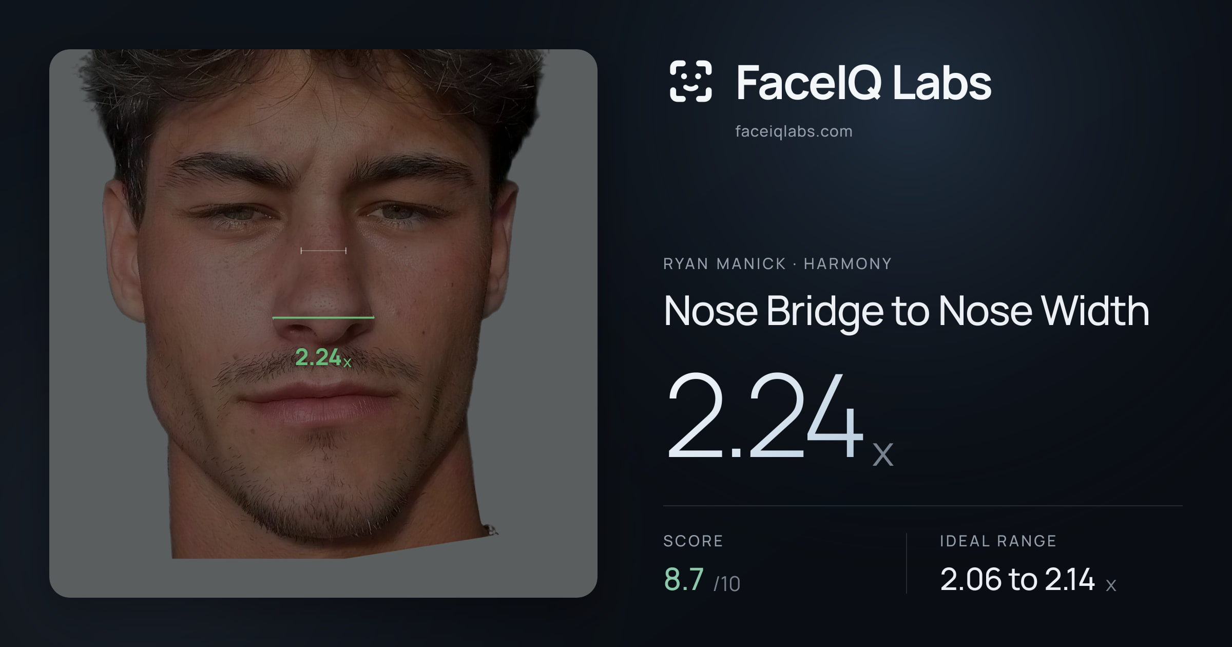 Ryan Manick Nose Bridge to Nose Width: 2.24x, drawn on the photo