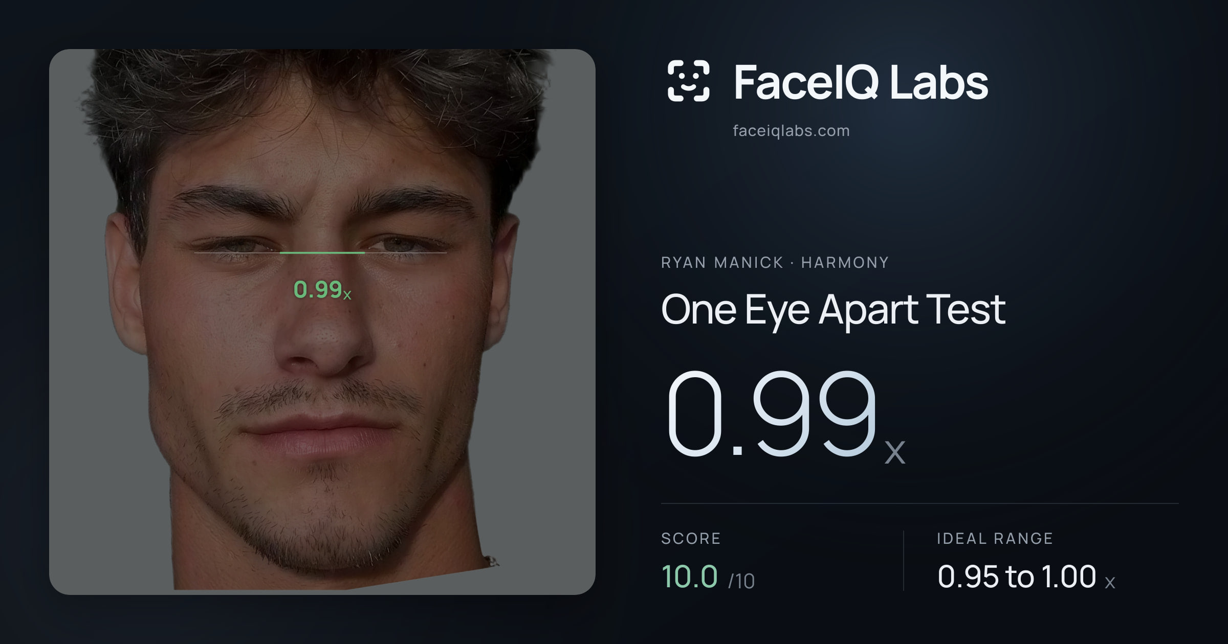 Ryan Manick One Eye Apart Test: 0.99x, drawn on the photo