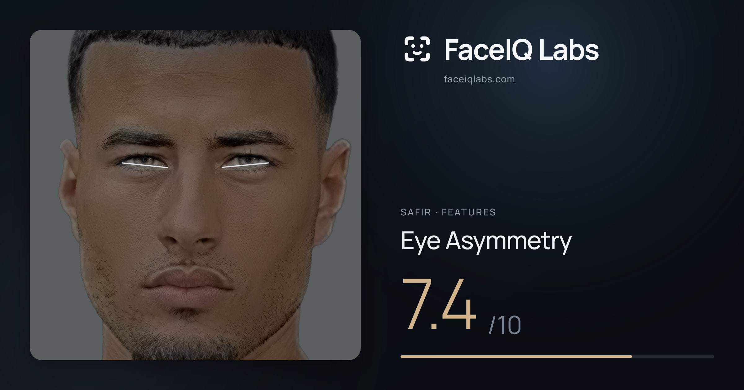 Safir Eye Asymmetry: 7.4/10, drawn on the photo