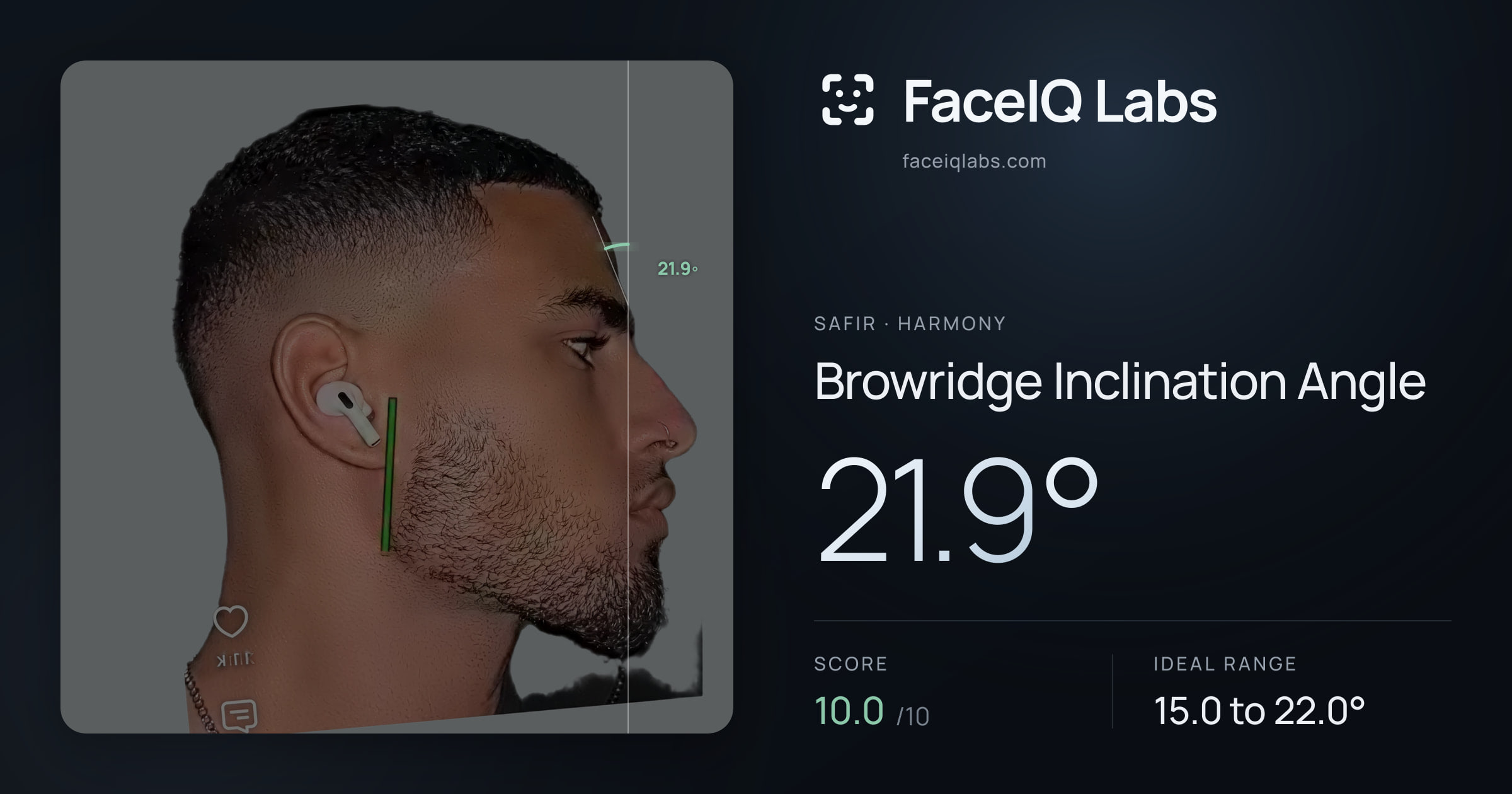 Safir Browridge Inclination Angle: 20.8°, drawn on the photo