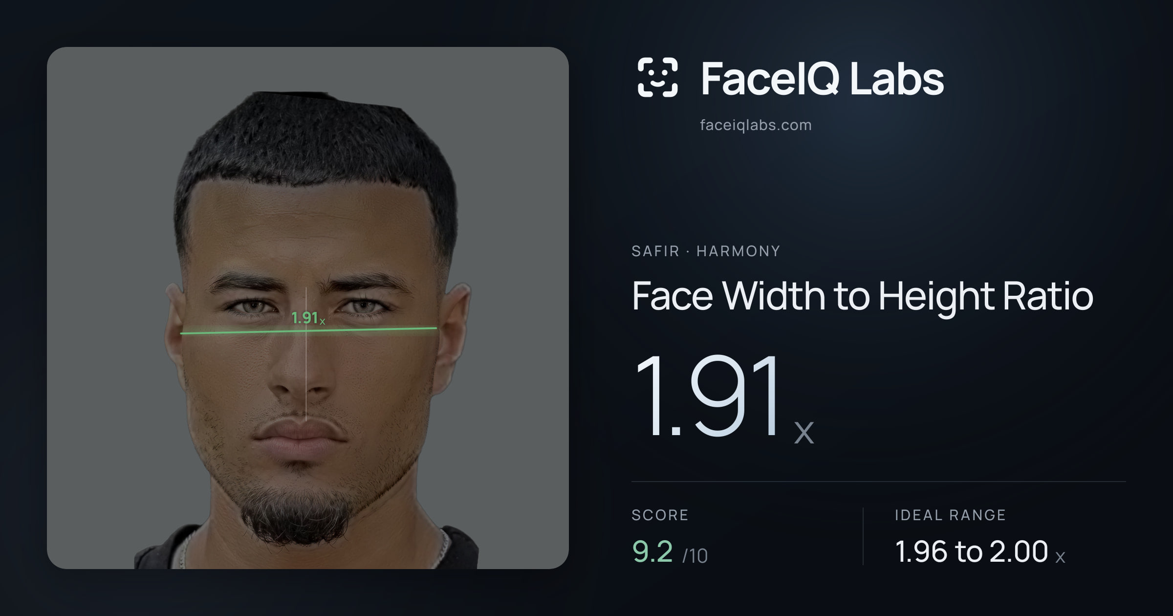 Safir Face Width to Height Ratio: 1.91x, drawn on the photo