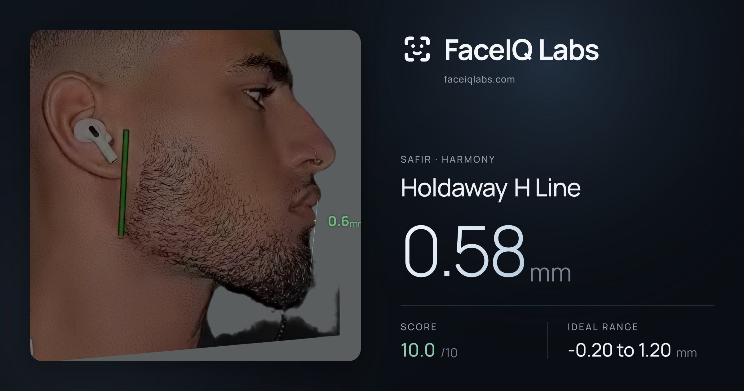 Safir Holdaway H Line: 0.58mm, drawn on the photo