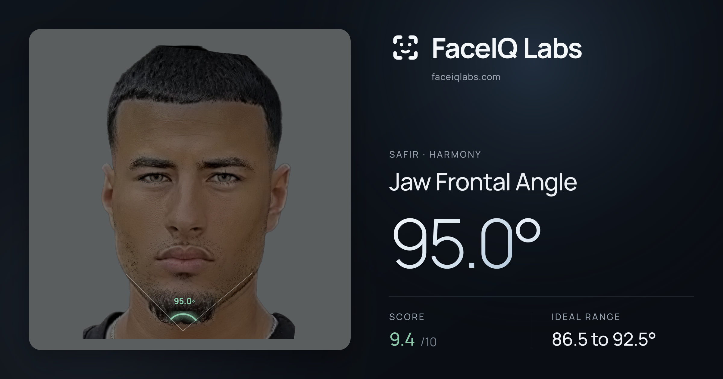 Safir Jaw Frontal Angle: 95.0°, drawn on the photo
