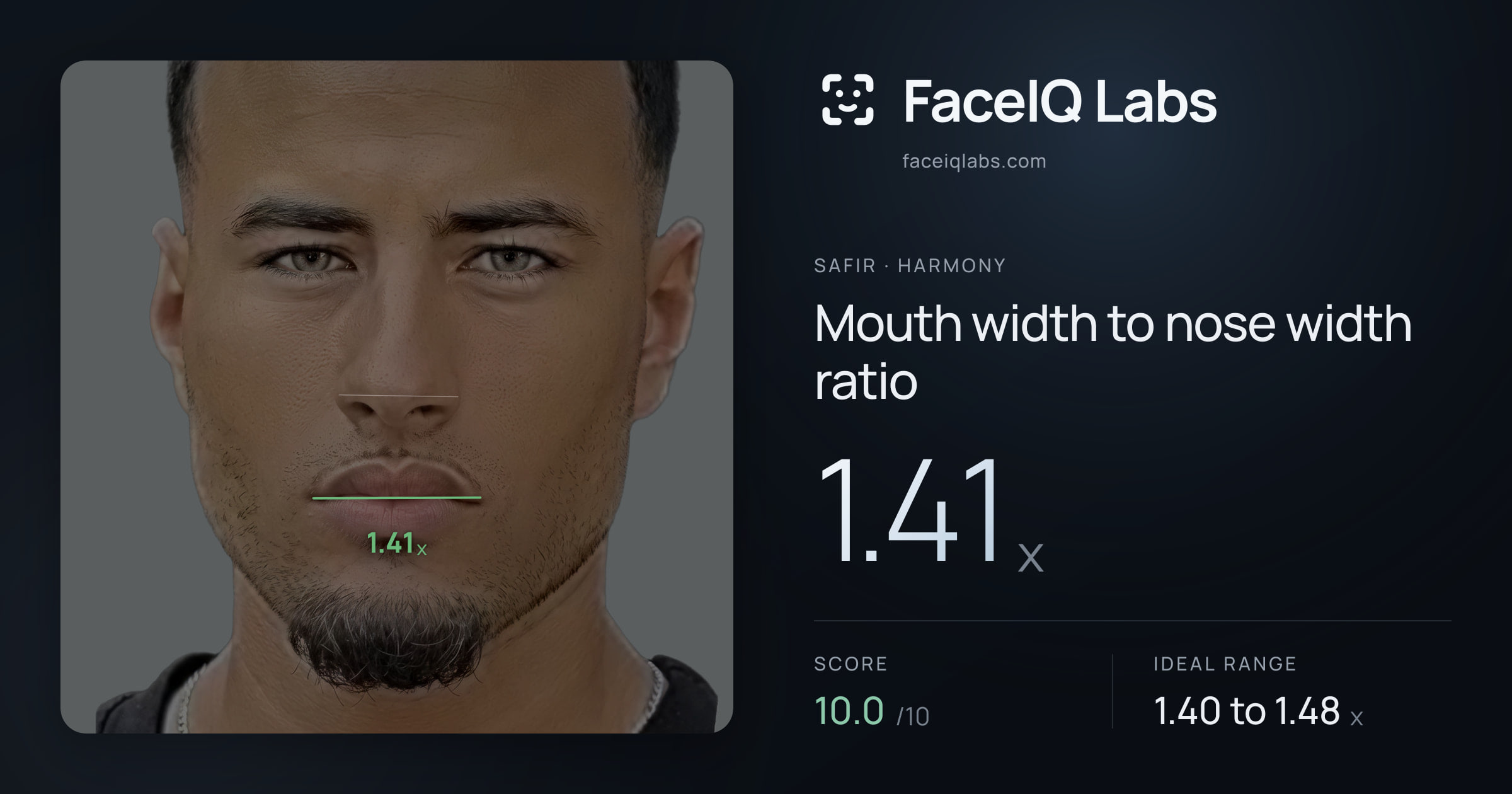 Safir Mouth width to nose width ratio: 1.41x, drawn on the photo