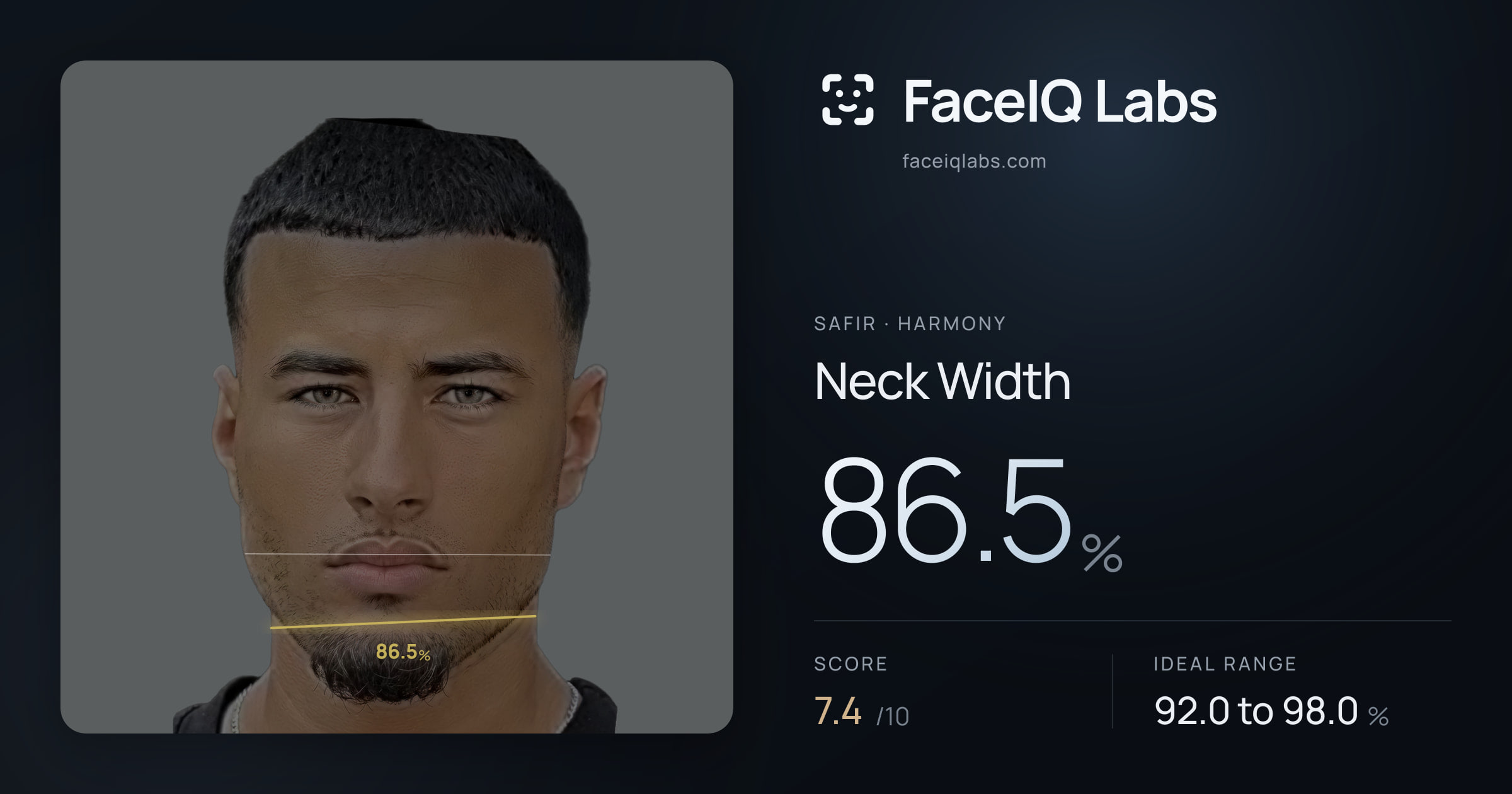 Safir Neck Width: 86.5%, drawn on the photo