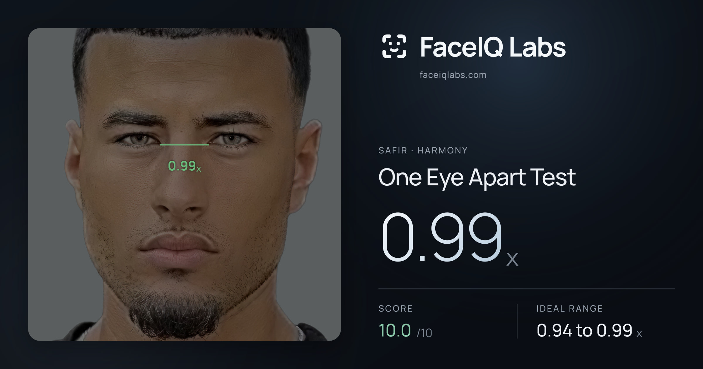 Safir One Eye Apart Test: 1.02x, drawn on the photo
