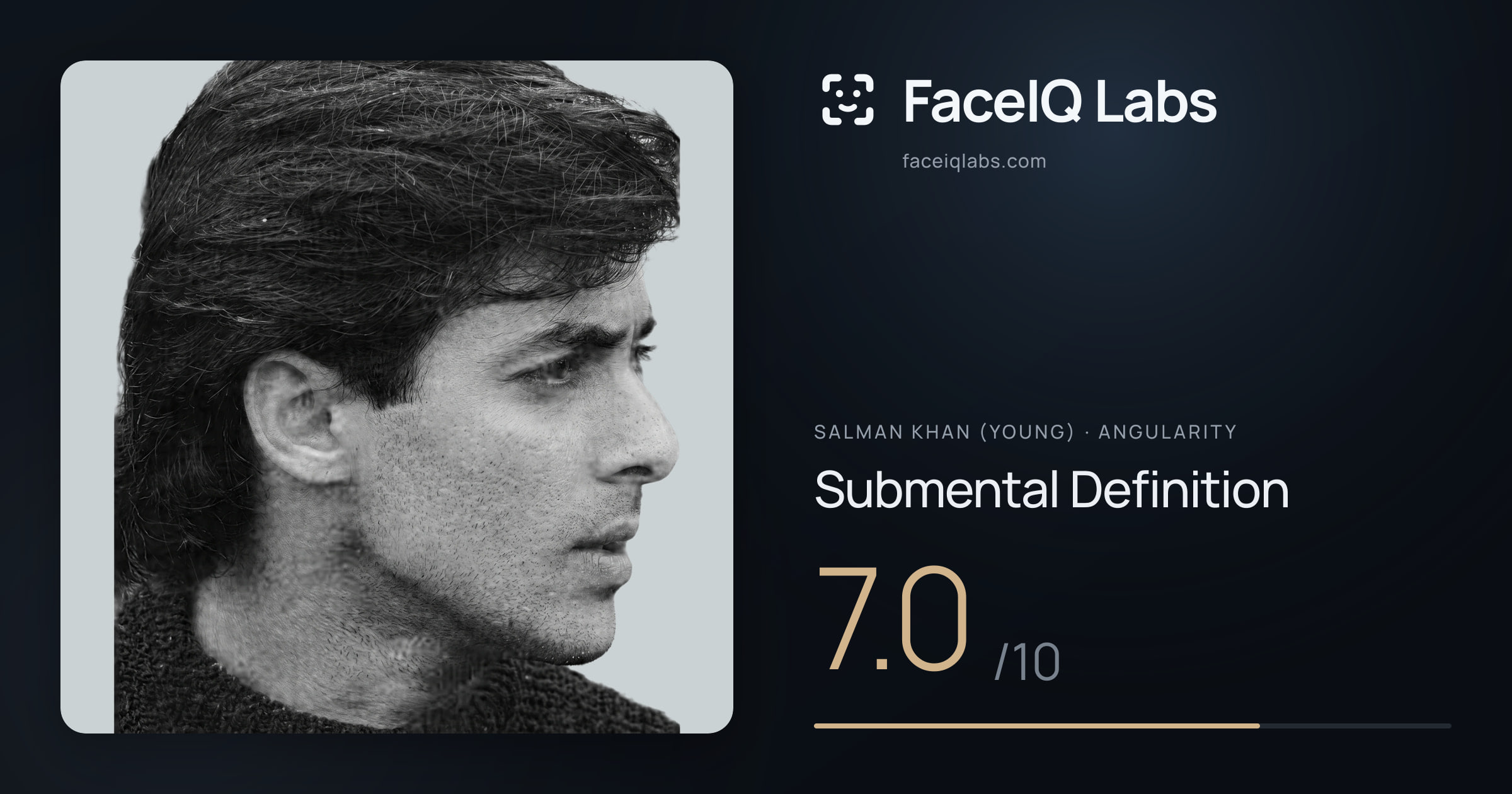 Salman Khan (Young) Submental Definition: 7.0/10, drawn on the photo