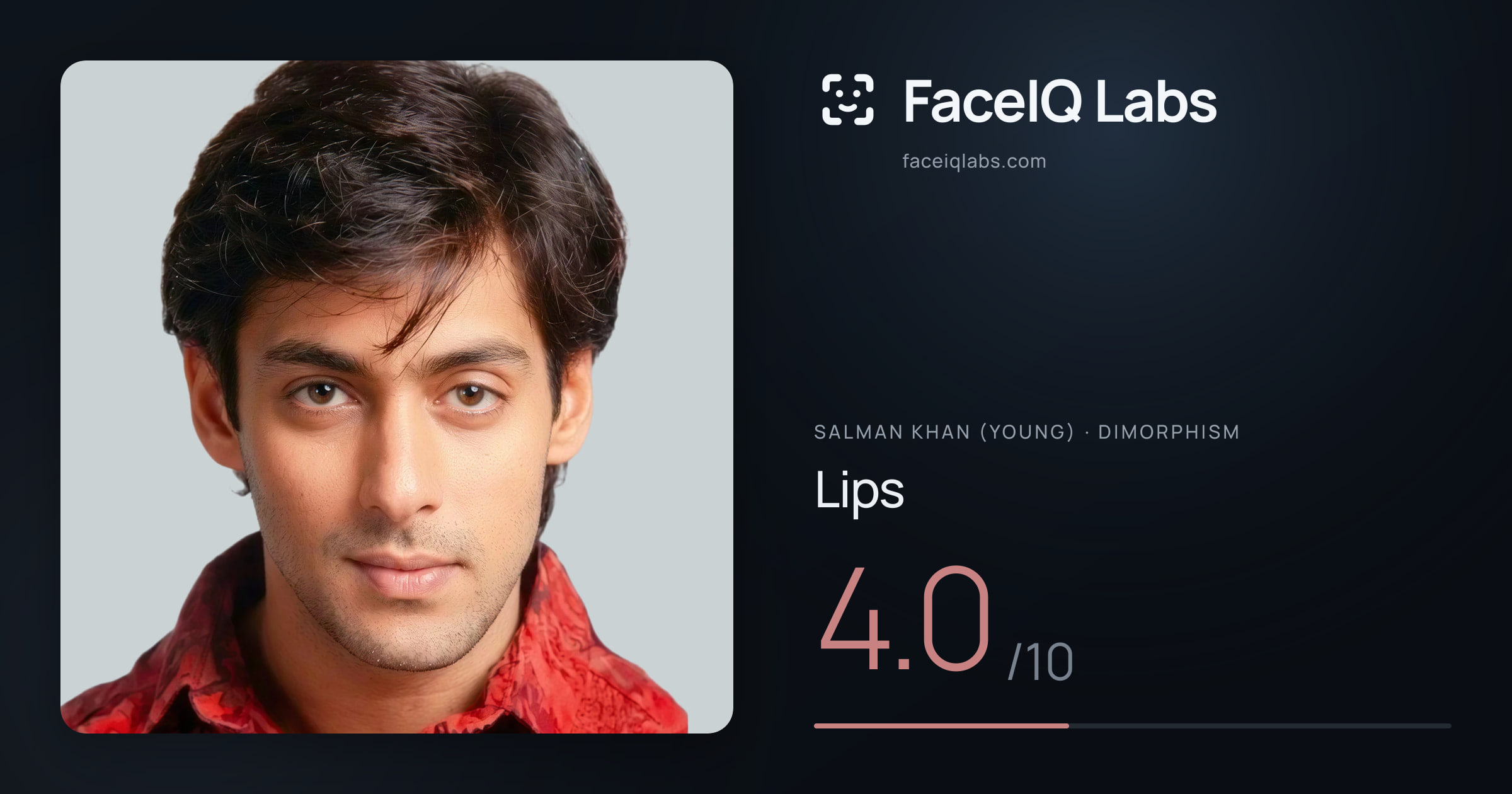 Salman Khan (Young) Lips: 4.0/10, drawn on the photo
