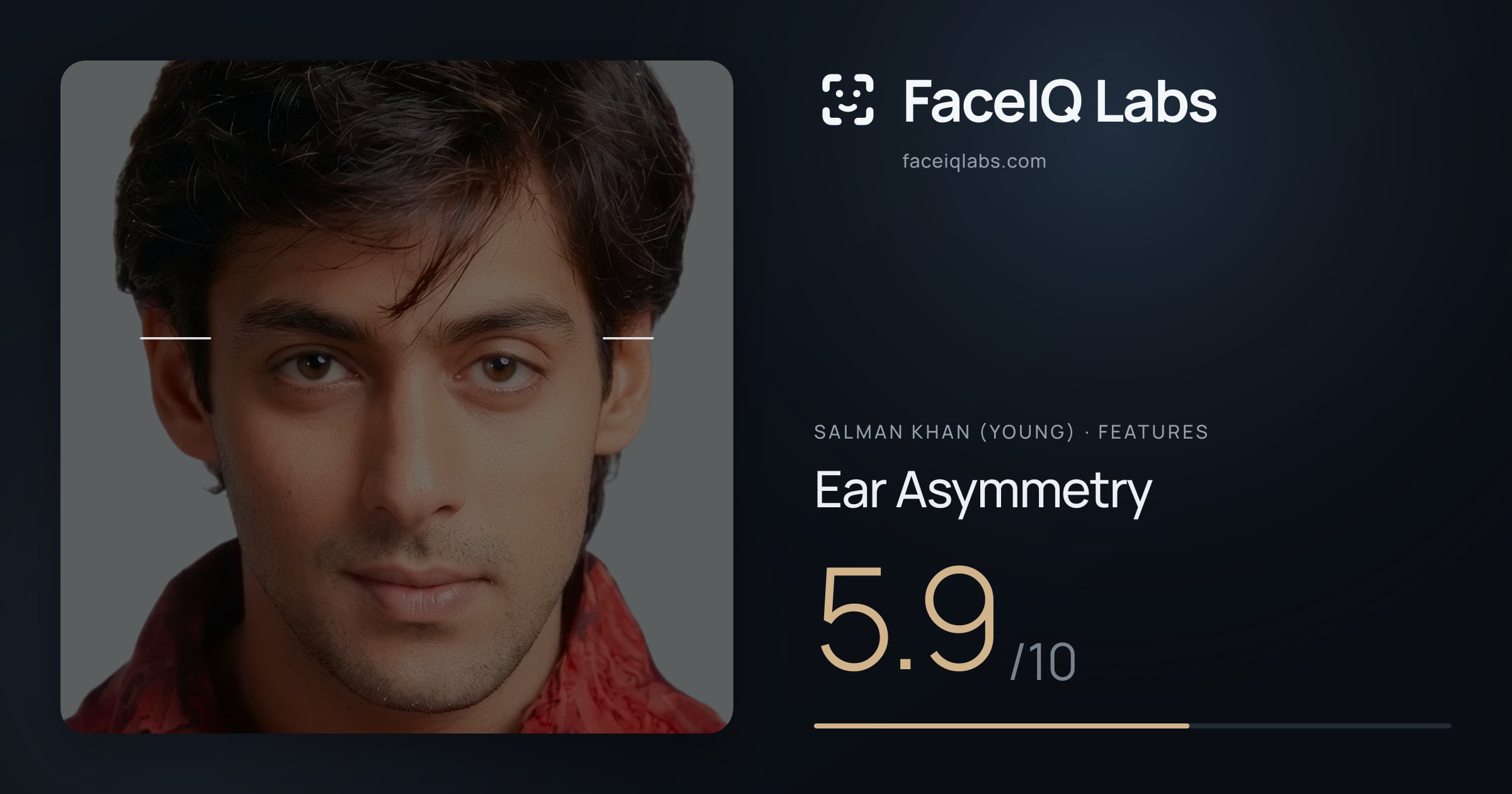 Salman Khan (Young) Ear Asymmetry: 5.9/10, drawn on the photo
