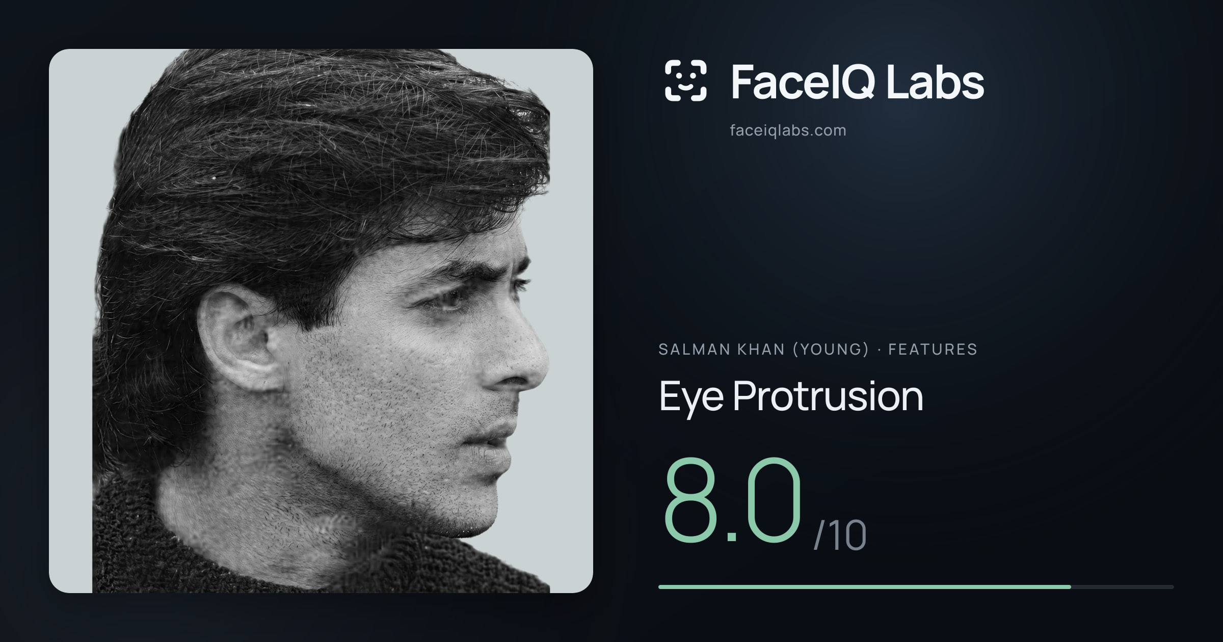 Salman Khan (Young) Eye Protrusion: 8.0/10, drawn on the photo