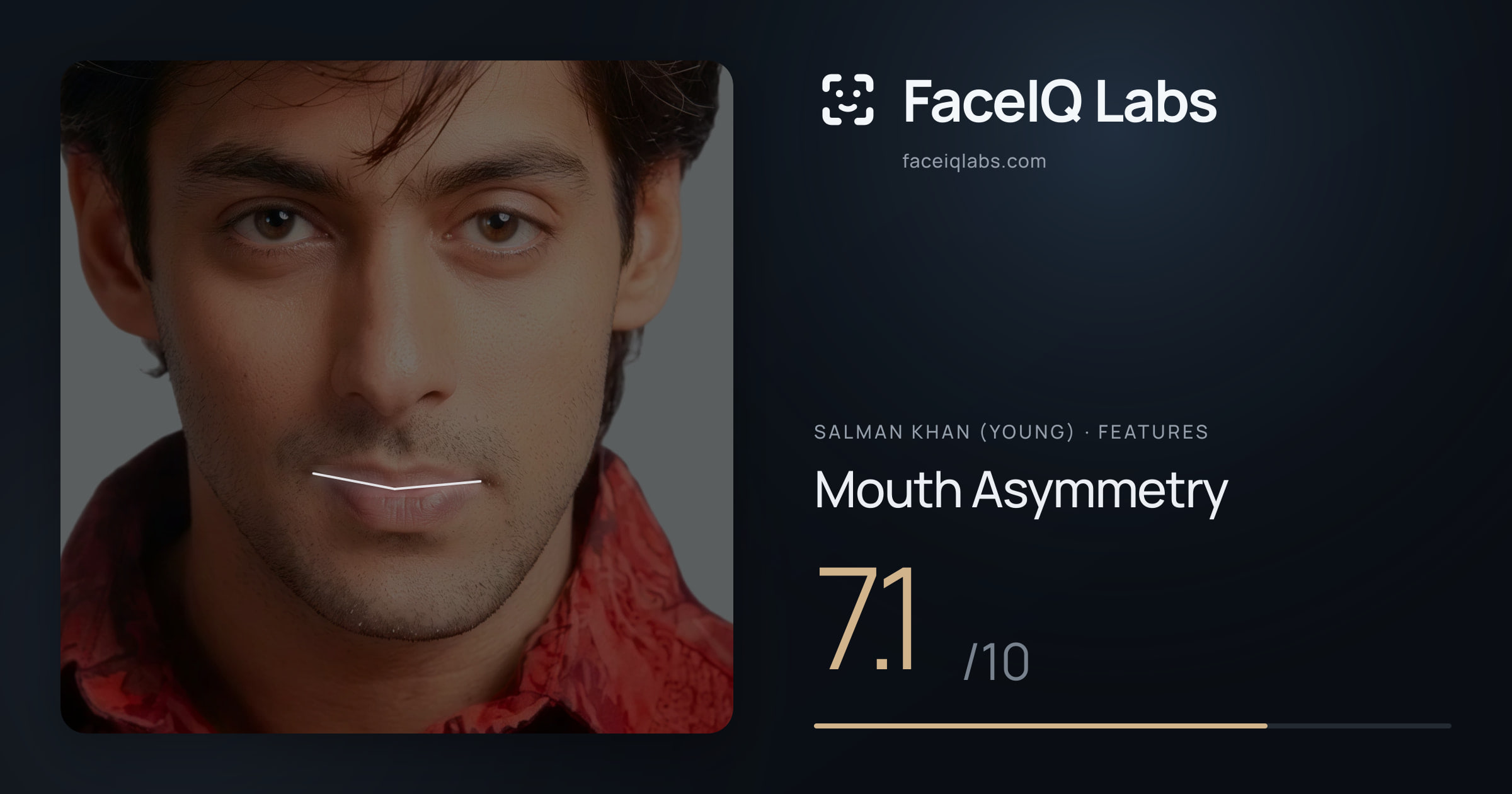 Salman Khan (Young) Mouth Asymmetry: 7.1/10, drawn on the photo