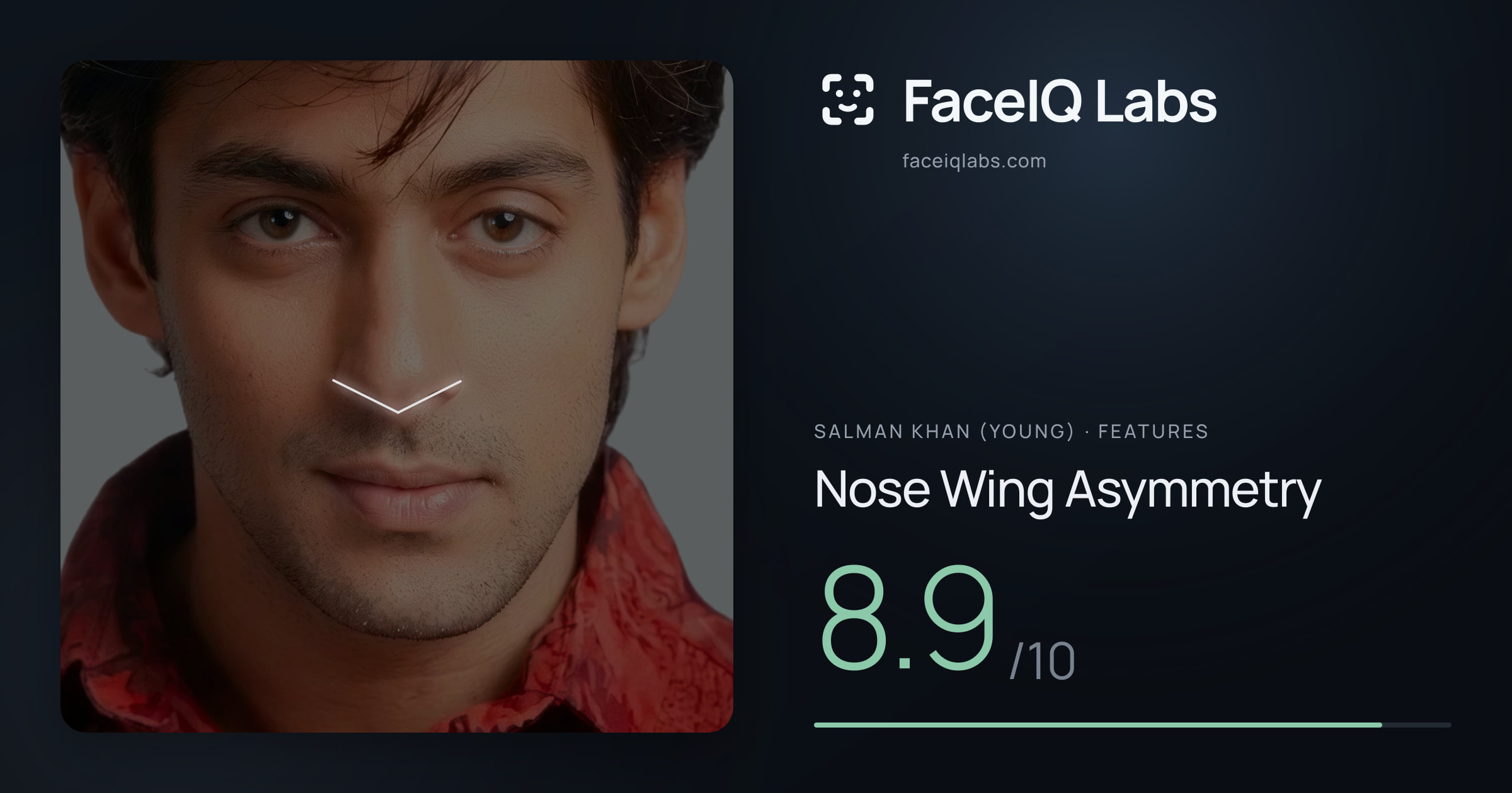 Salman Khan (Young) Nose Wing Asymmetry: 8.9/10, drawn on the photo