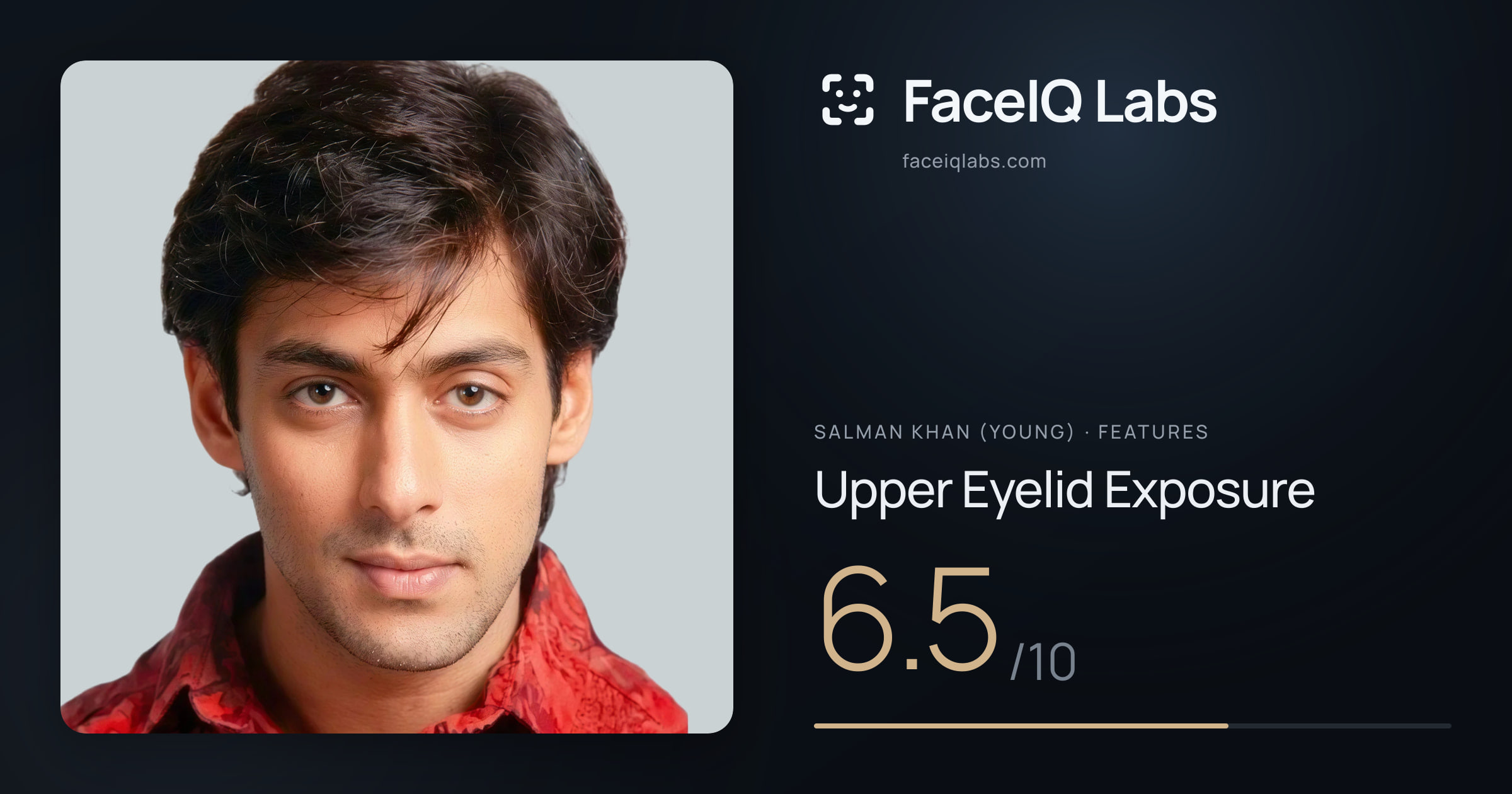 Salman Khan (Young) Upper Eyelid Exposure: 6.5/10, drawn on the photo