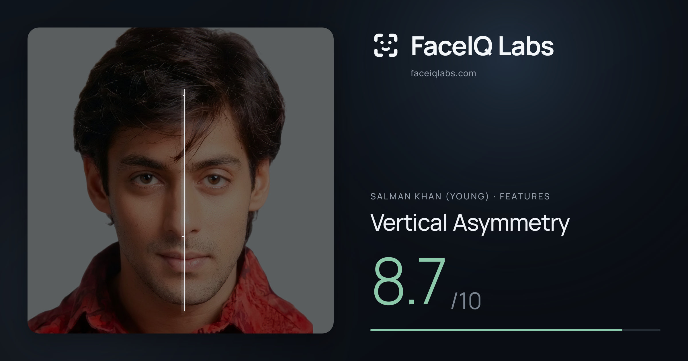 Salman Khan (Young) Vertical Asymmetry: 8.7/10, drawn on the photo