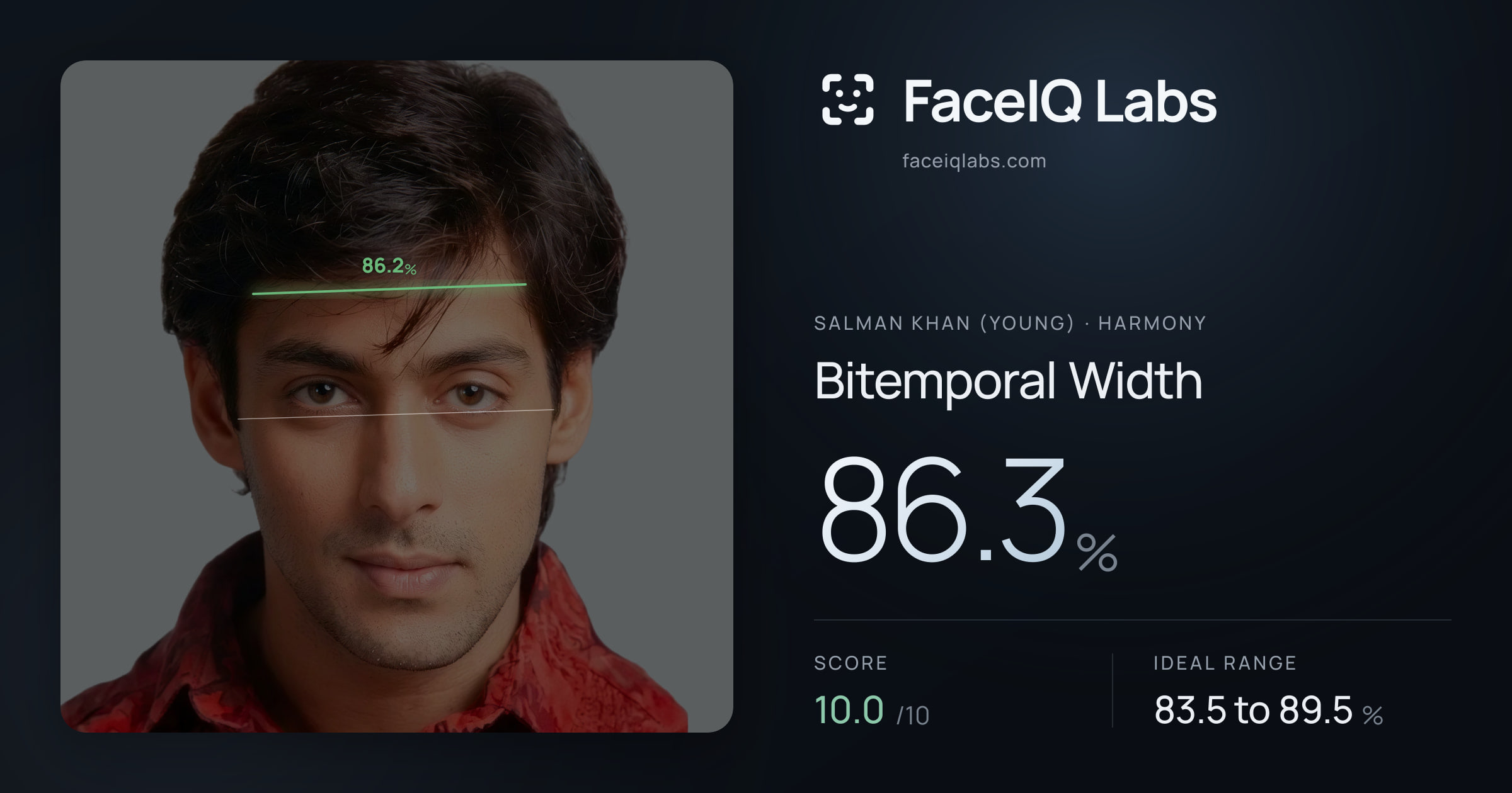 Salman Khan (Young) Bitemporal Width: 86.3%, drawn on the photo