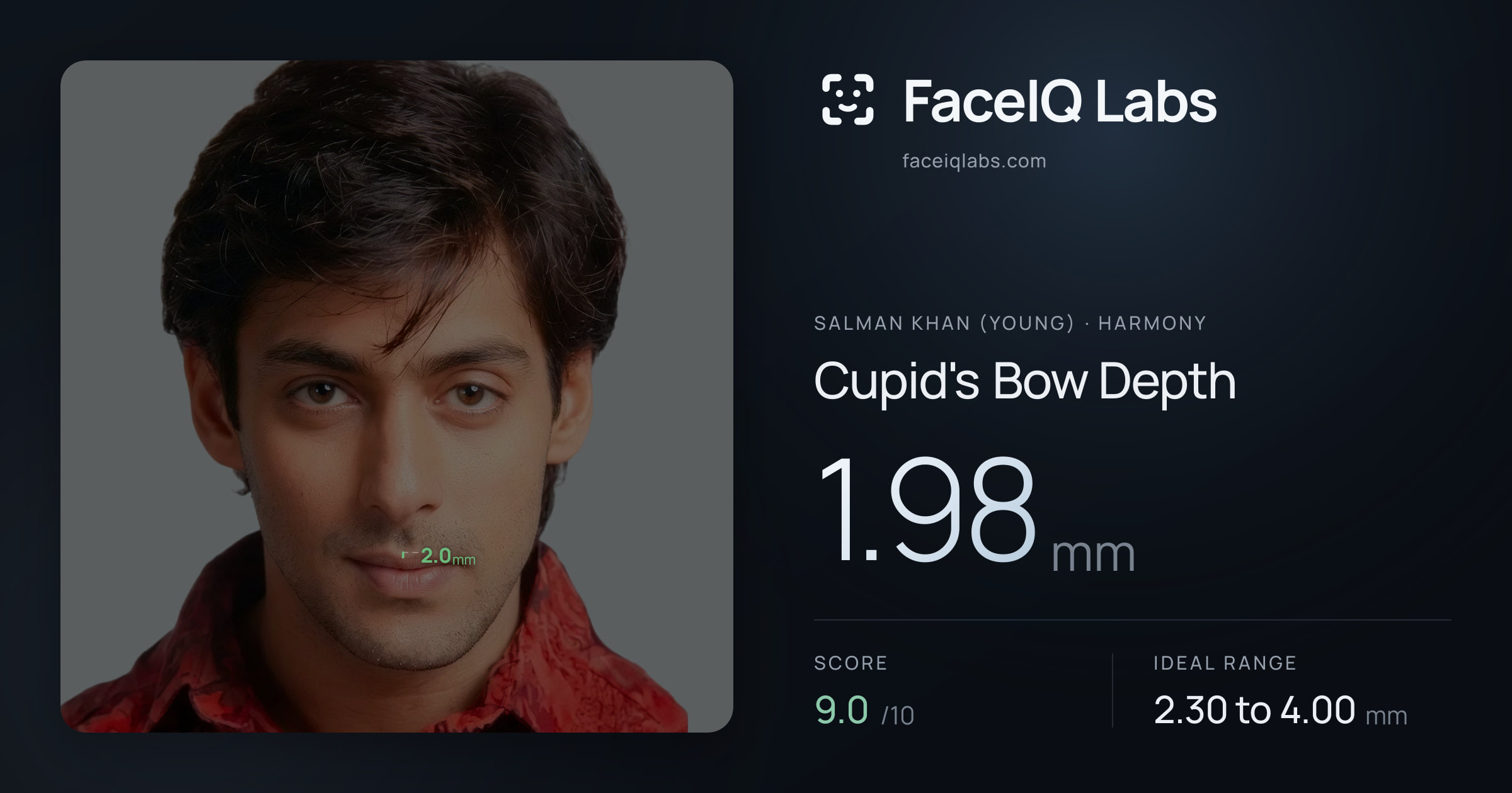 Salman Khan (Young) Cupid's Bow Depth: 1.98mm, drawn on the photo