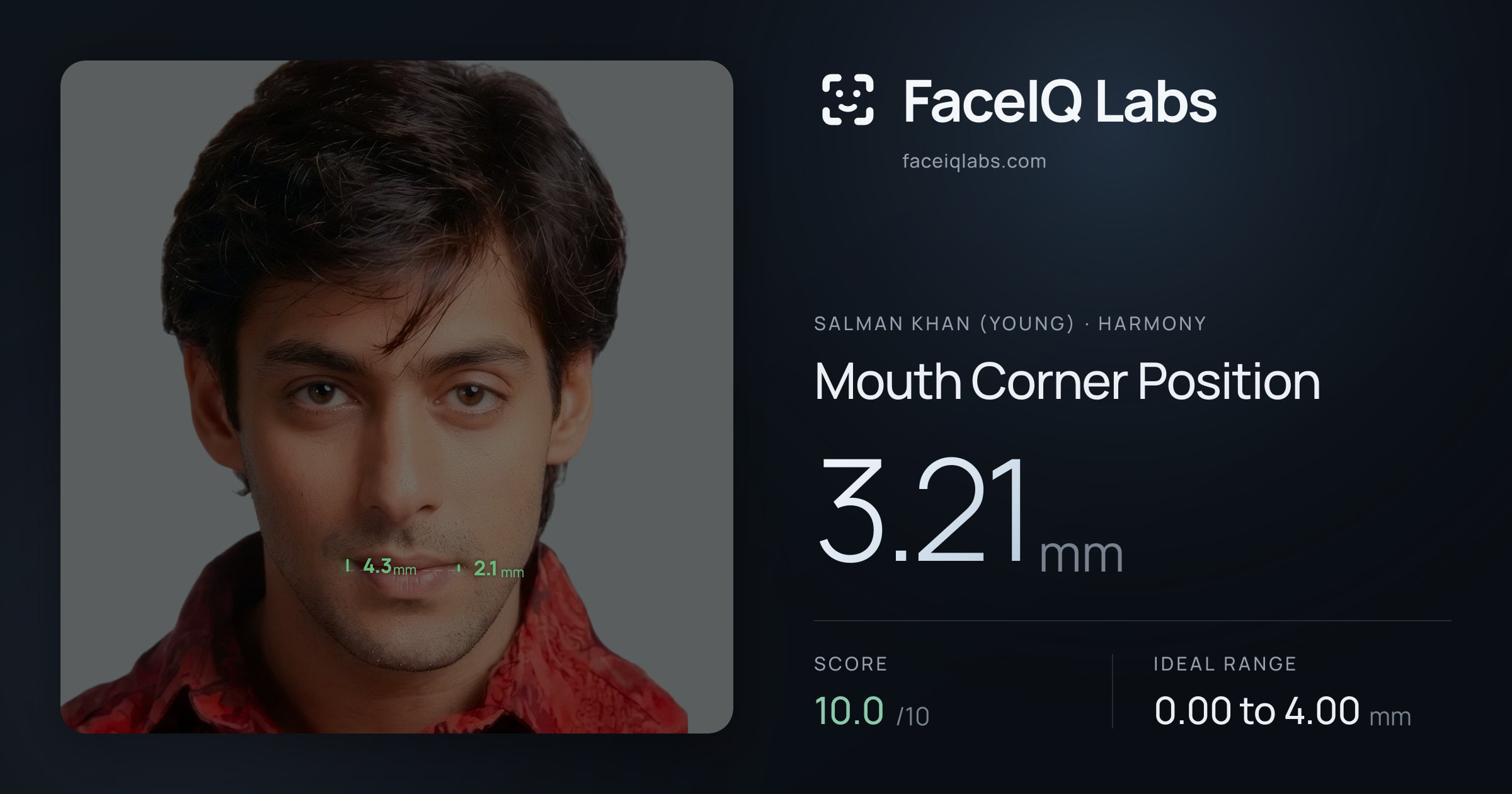 Salman Khan (Young) Mouth Corner Position: 3.21mm, drawn on the photo