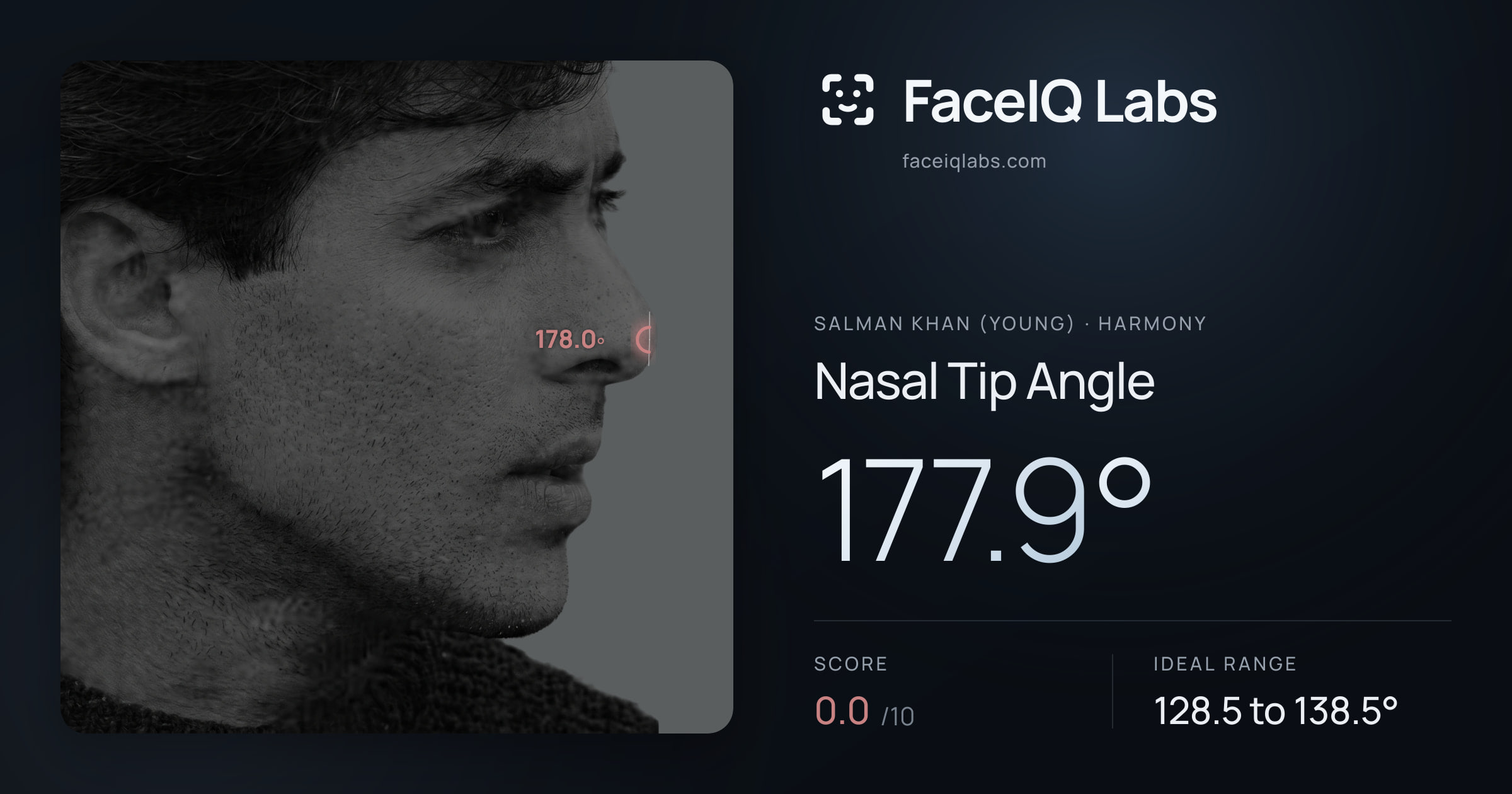 Salman Khan (Young) Nasal Tip Angle: 177.9°, drawn on the photo
