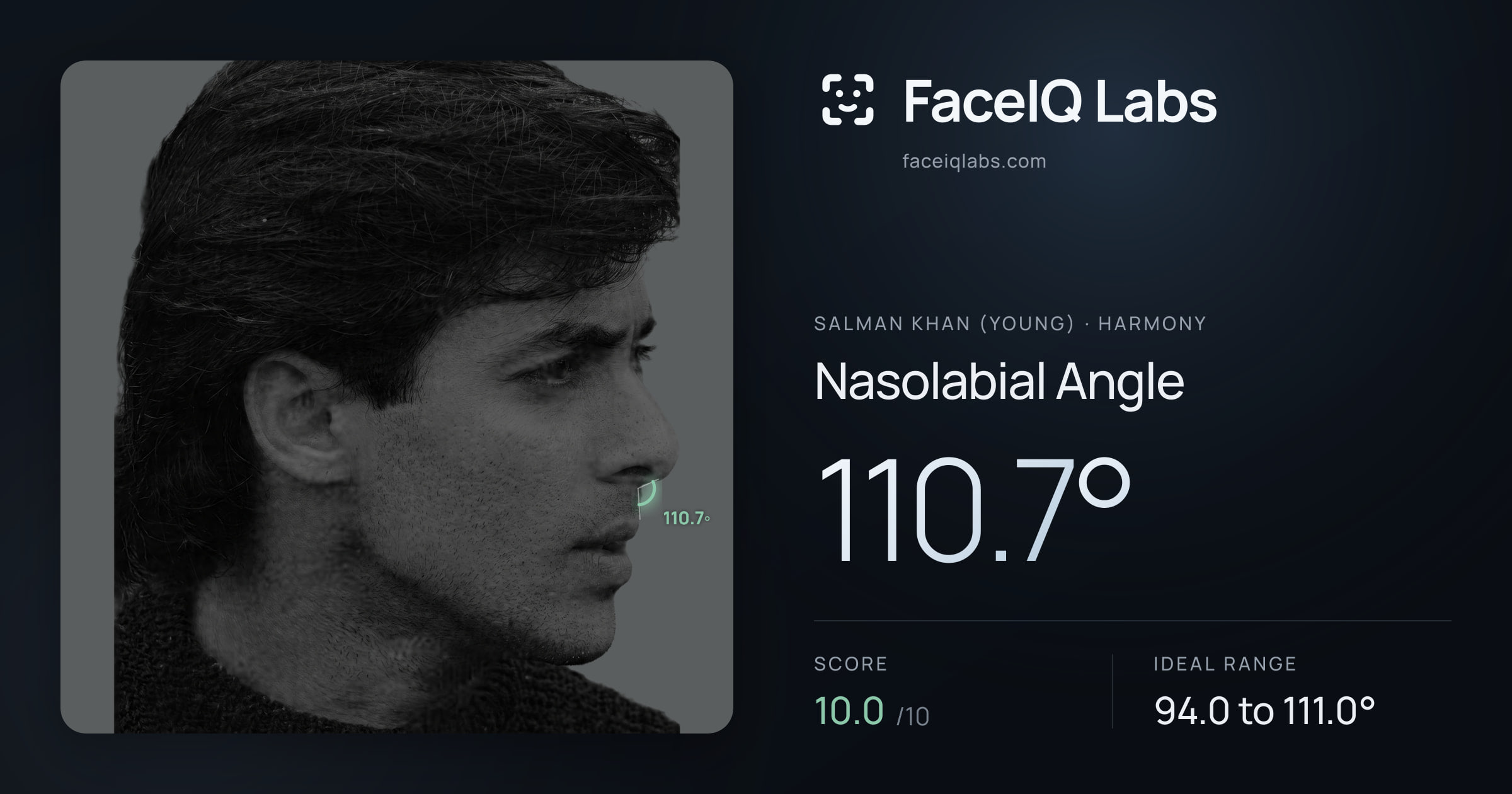Salman Khan (Young) Nasolabial Angle: 110.7°, drawn on the photo