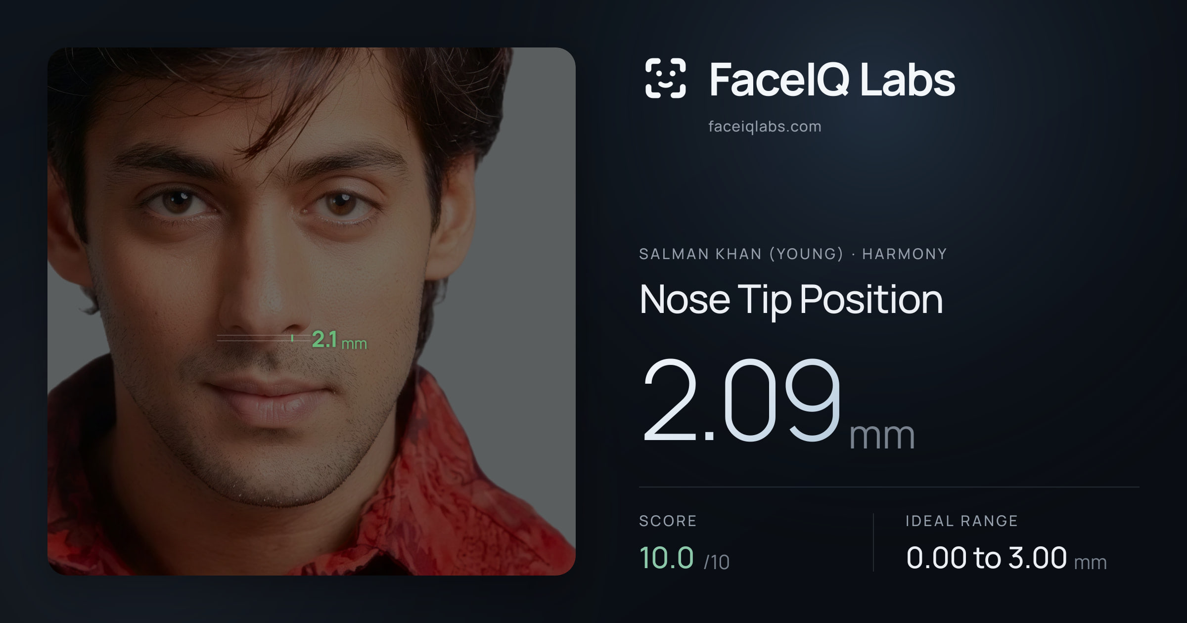 Salman Khan (Young) Nose Tip Position: 2.09mm, drawn on the photo