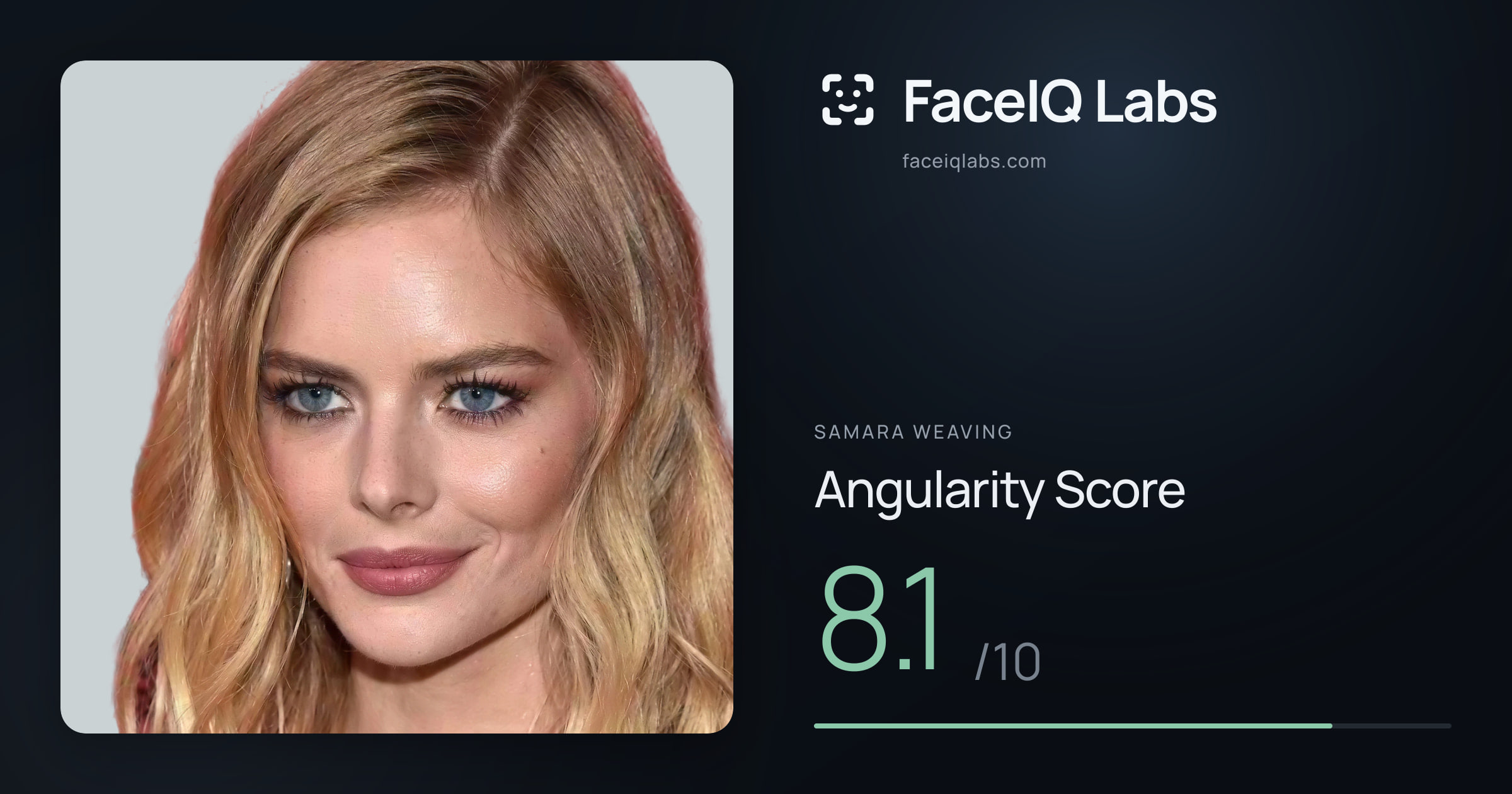 Samara Weaving Angularity: 8.1/10, with each assessment drawn on the photo