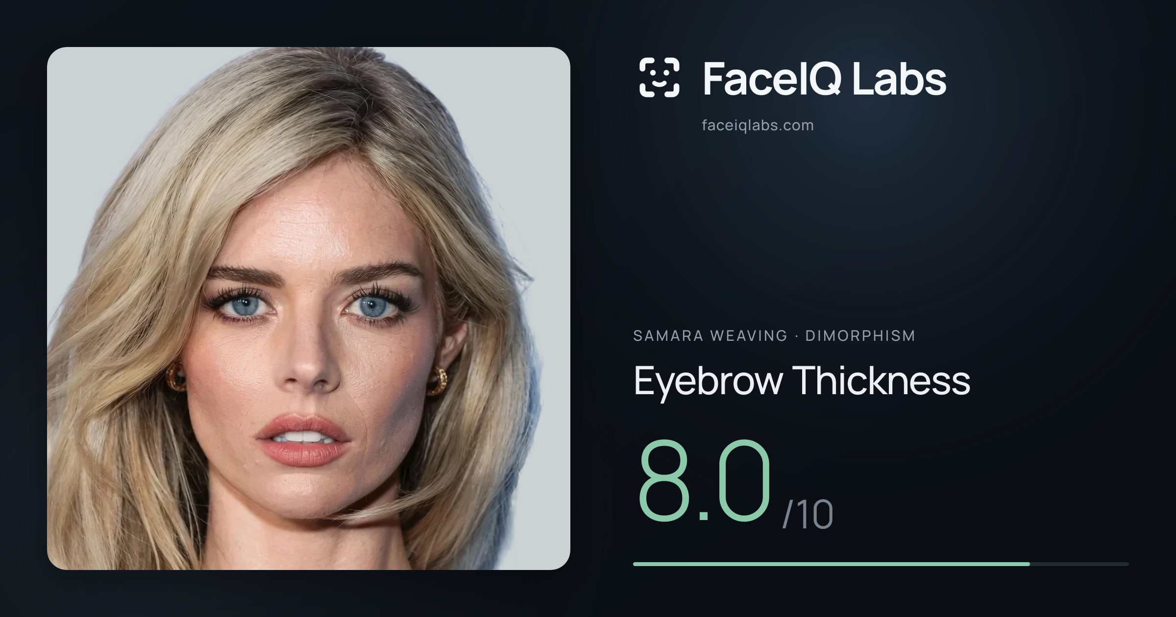 Samara Weaving Eyebrow Thickness: 8.0/10, drawn on the photo