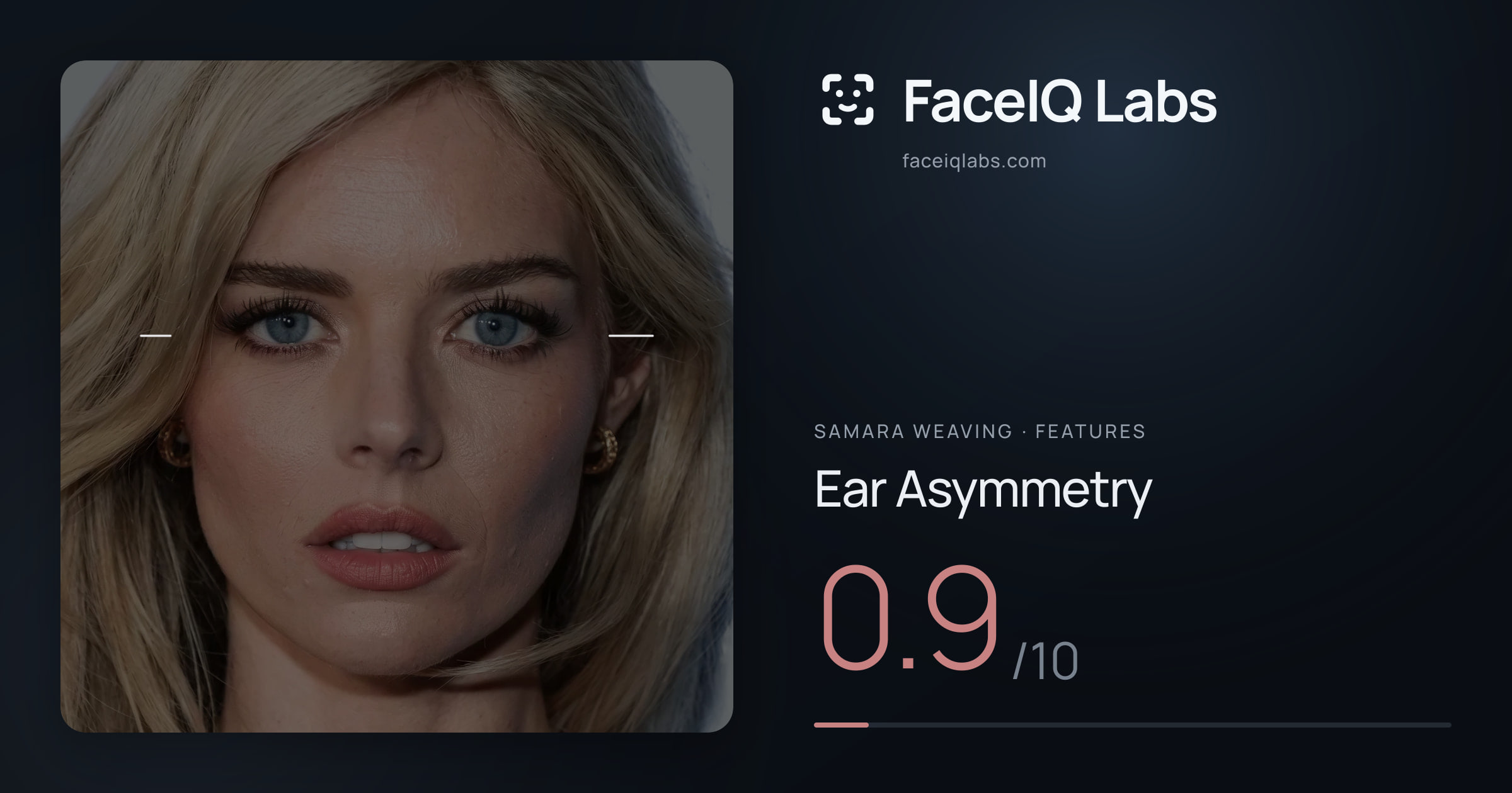 Samara Weaving Ear Asymmetry: 0.9/10, drawn on the photo