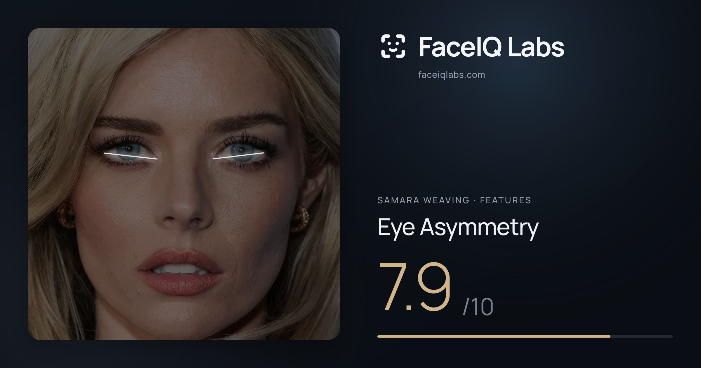 Samara Weaving Eye Asymmetry: 7.9/10, drawn on the photo