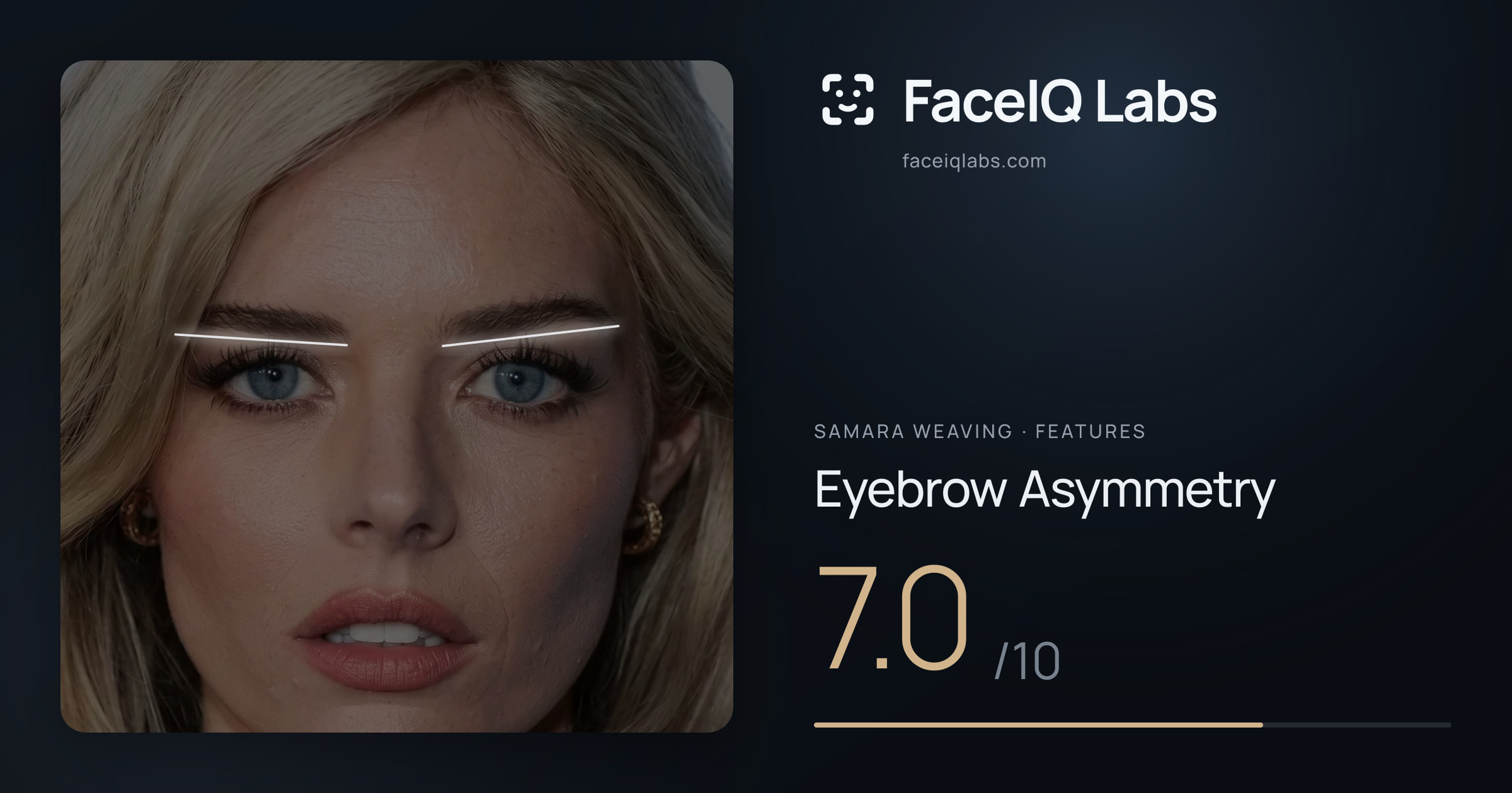 Samara Weaving Eyebrow Asymmetry: 7.0/10, drawn on the photo